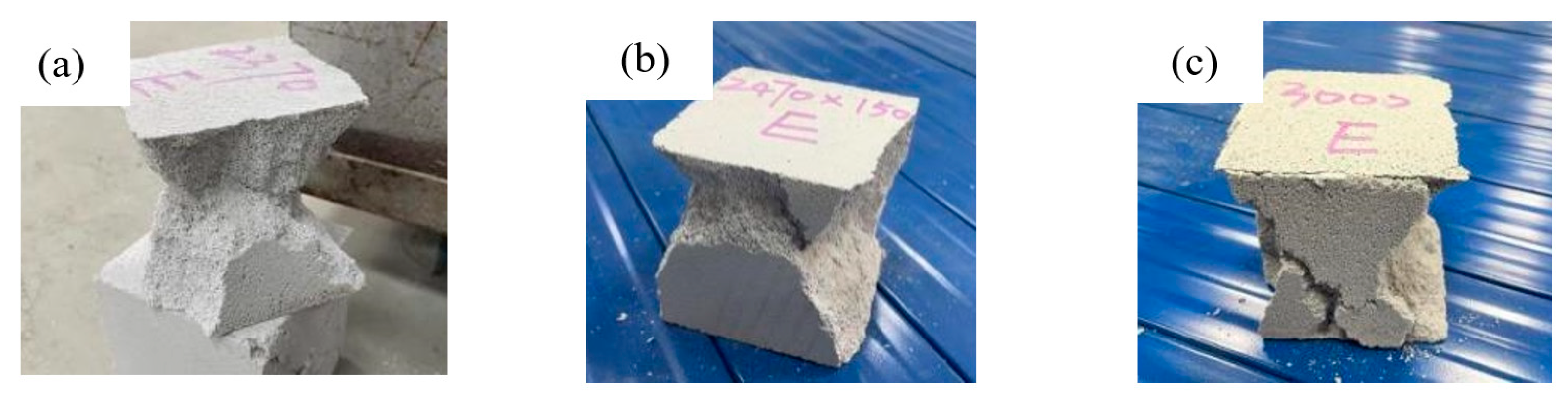 Buildings 14 02895 g004