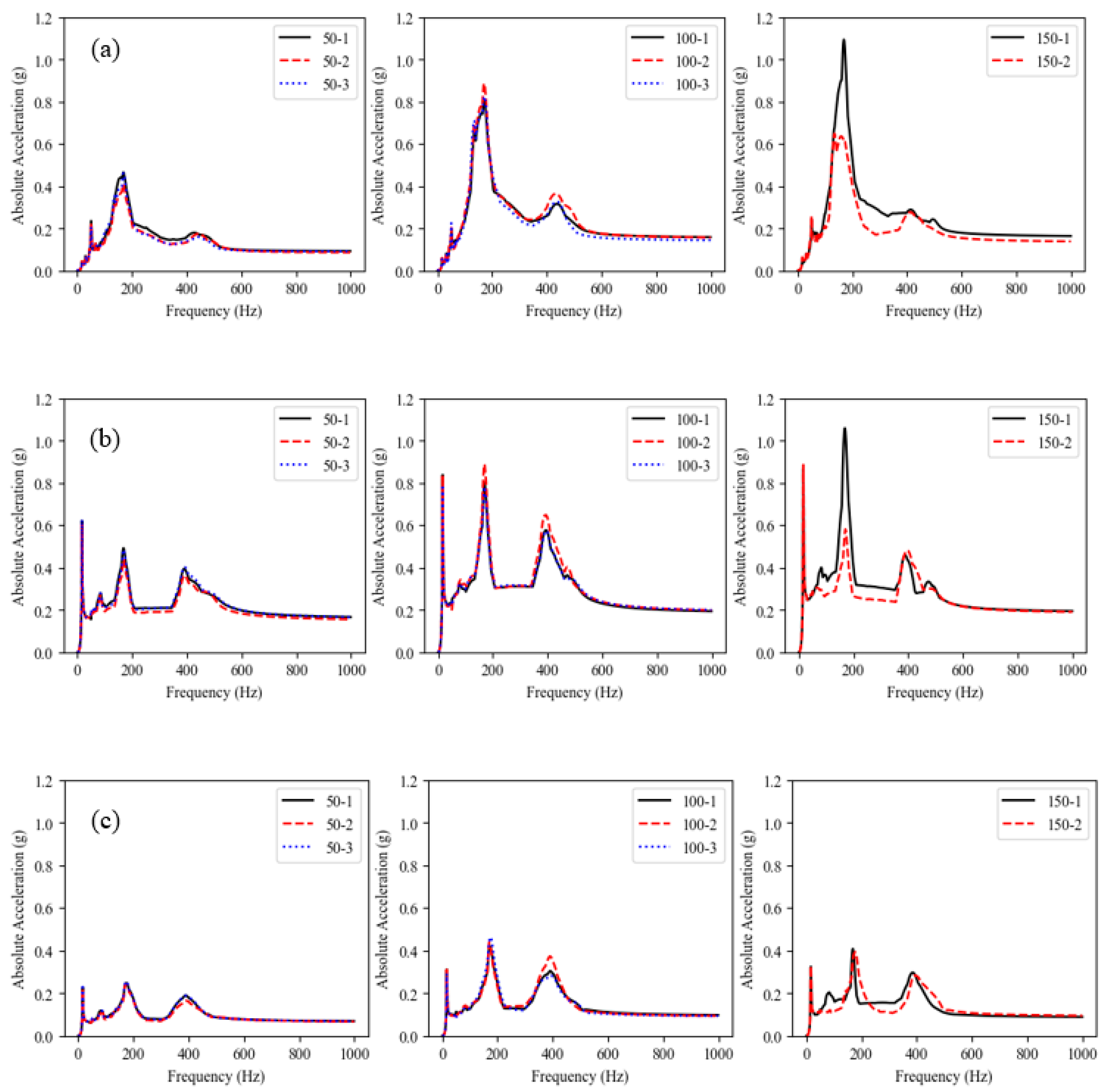 Buildings 14 02895 g015