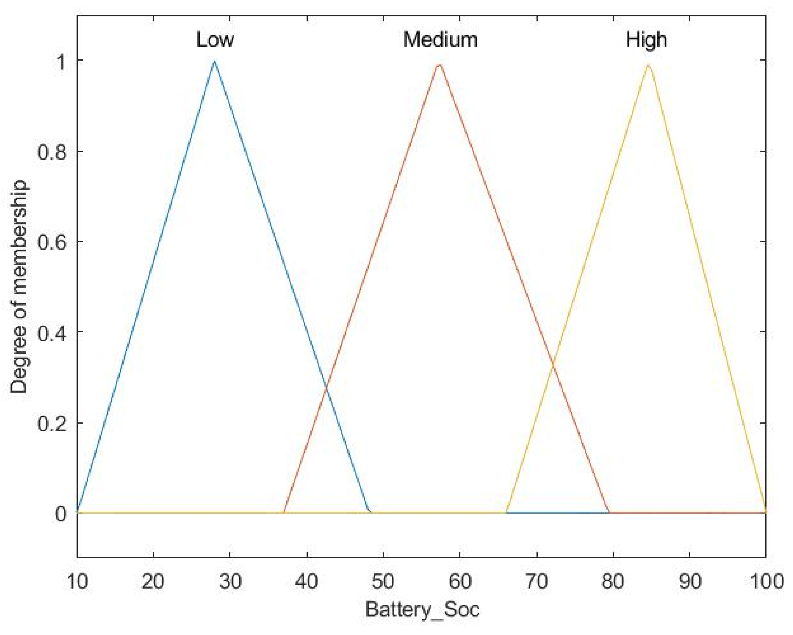 Buildings 14 02896 g012