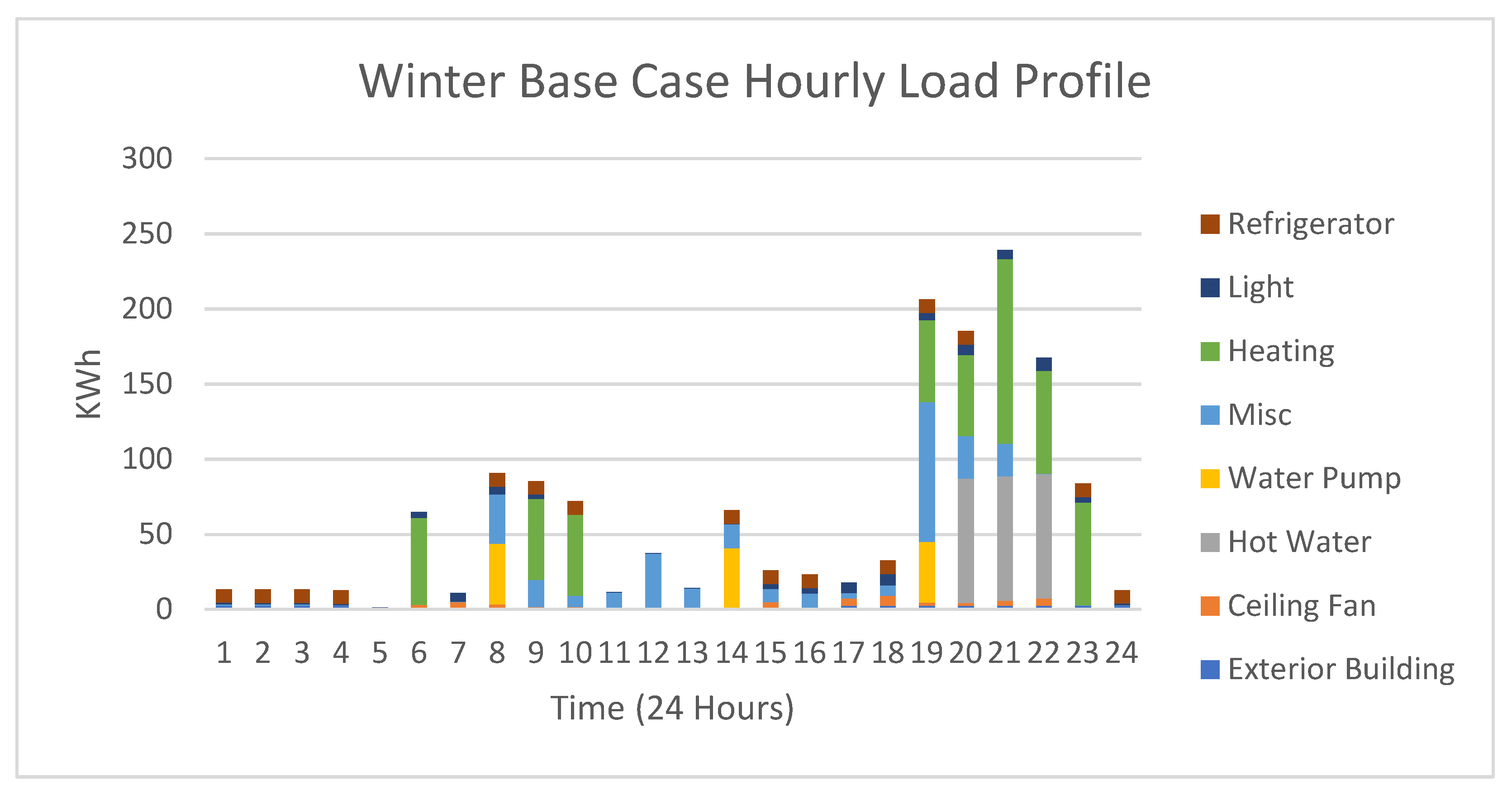 Buildings 14 02896 g014