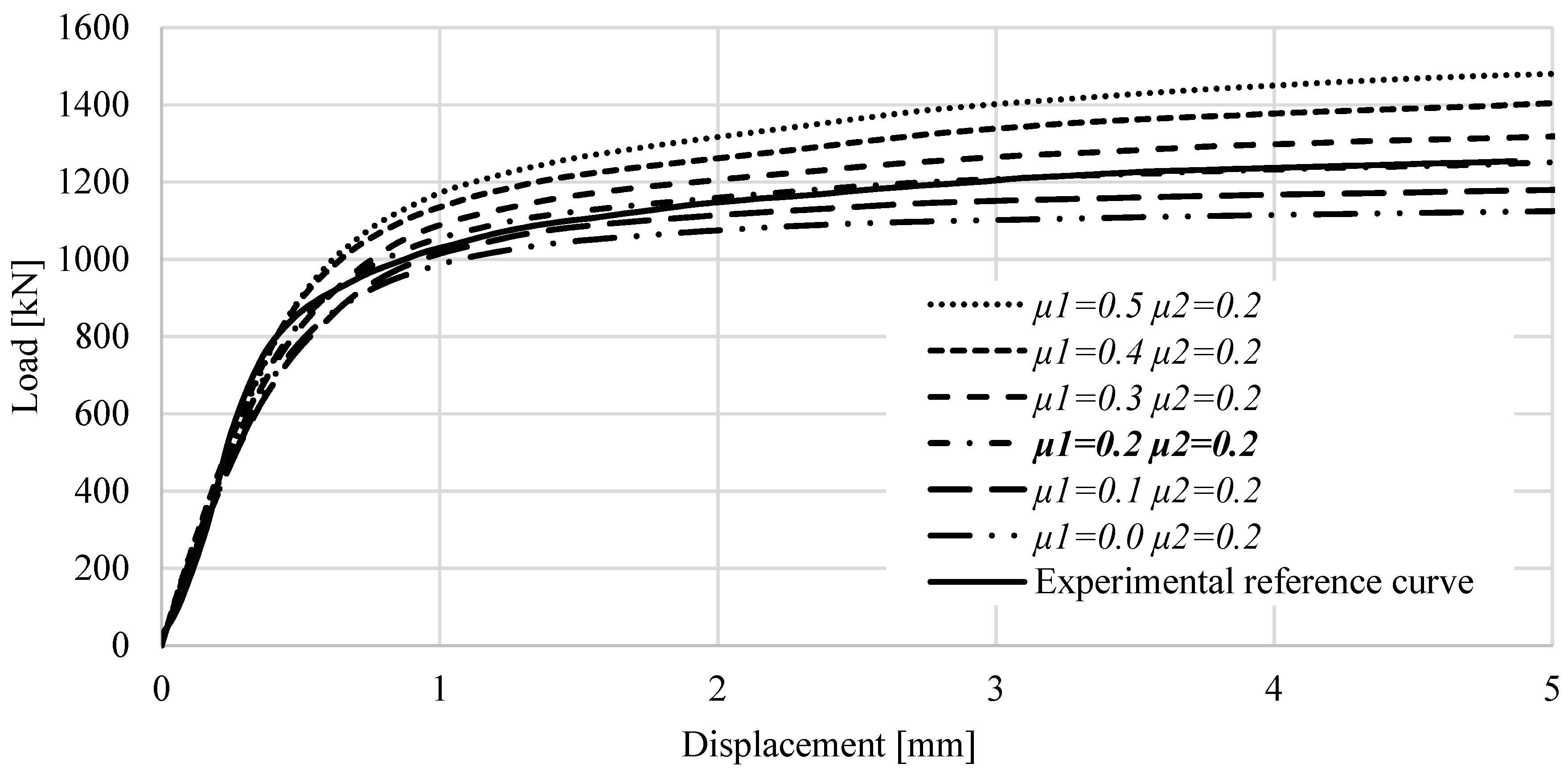 Buildings 14 02898 g010