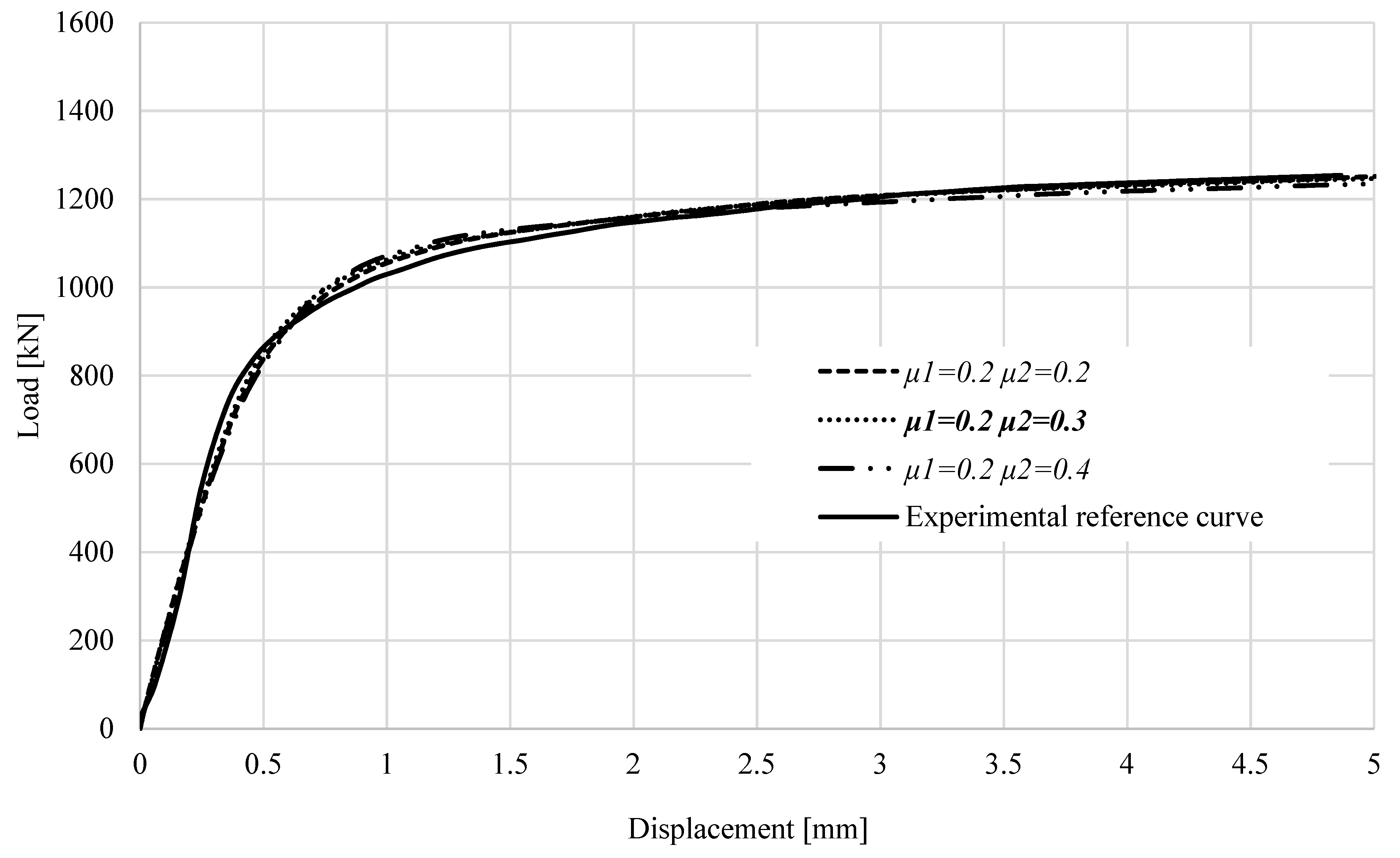 Buildings 14 02898 g011