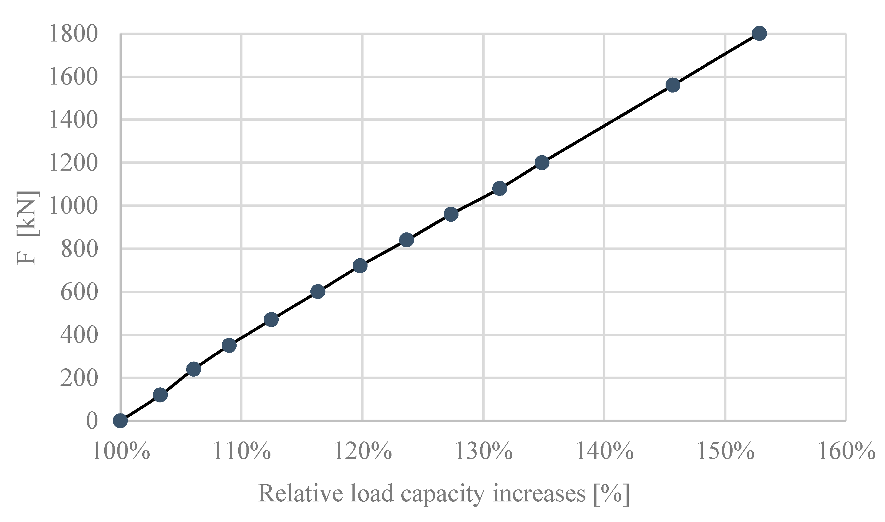 Buildings 14 02898 g016