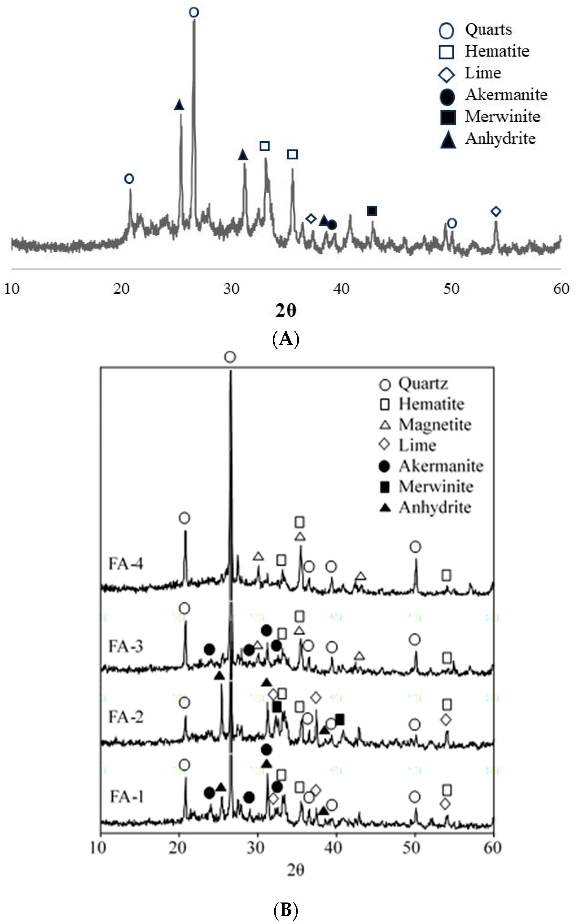 Buildings 14 02899 g001
