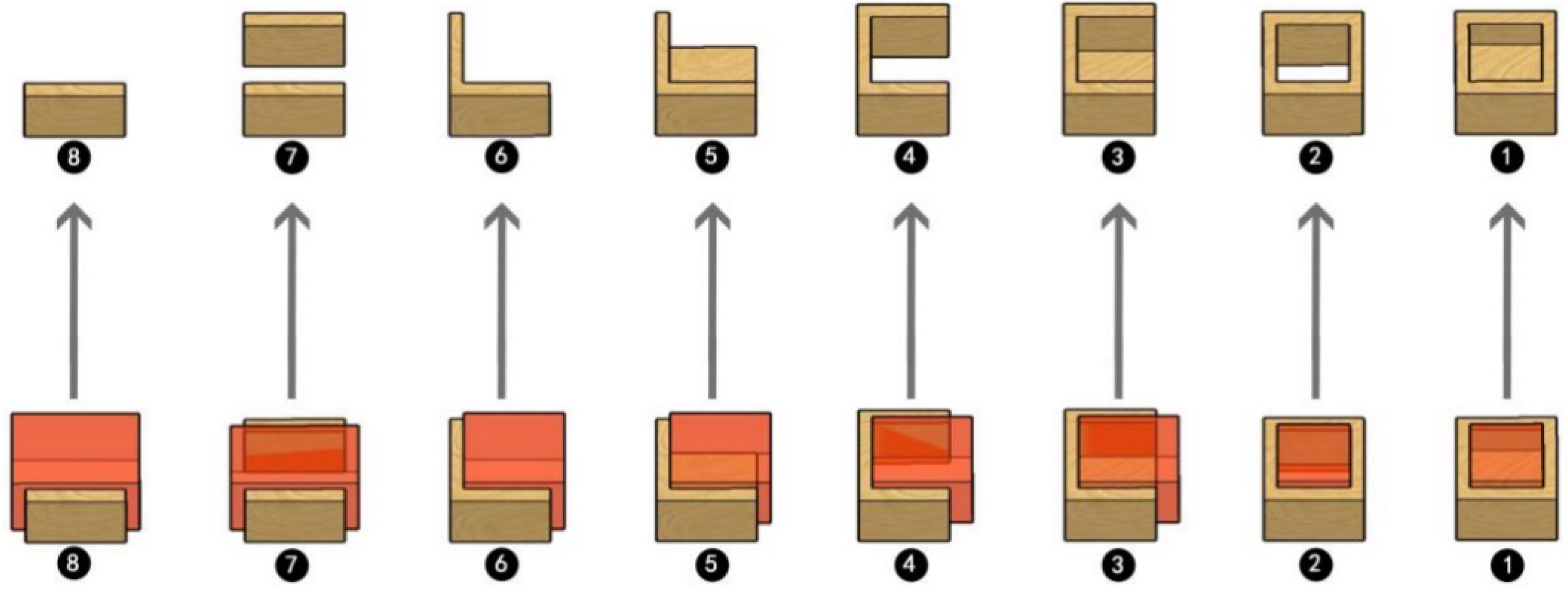 Buildings 14 02900 g005