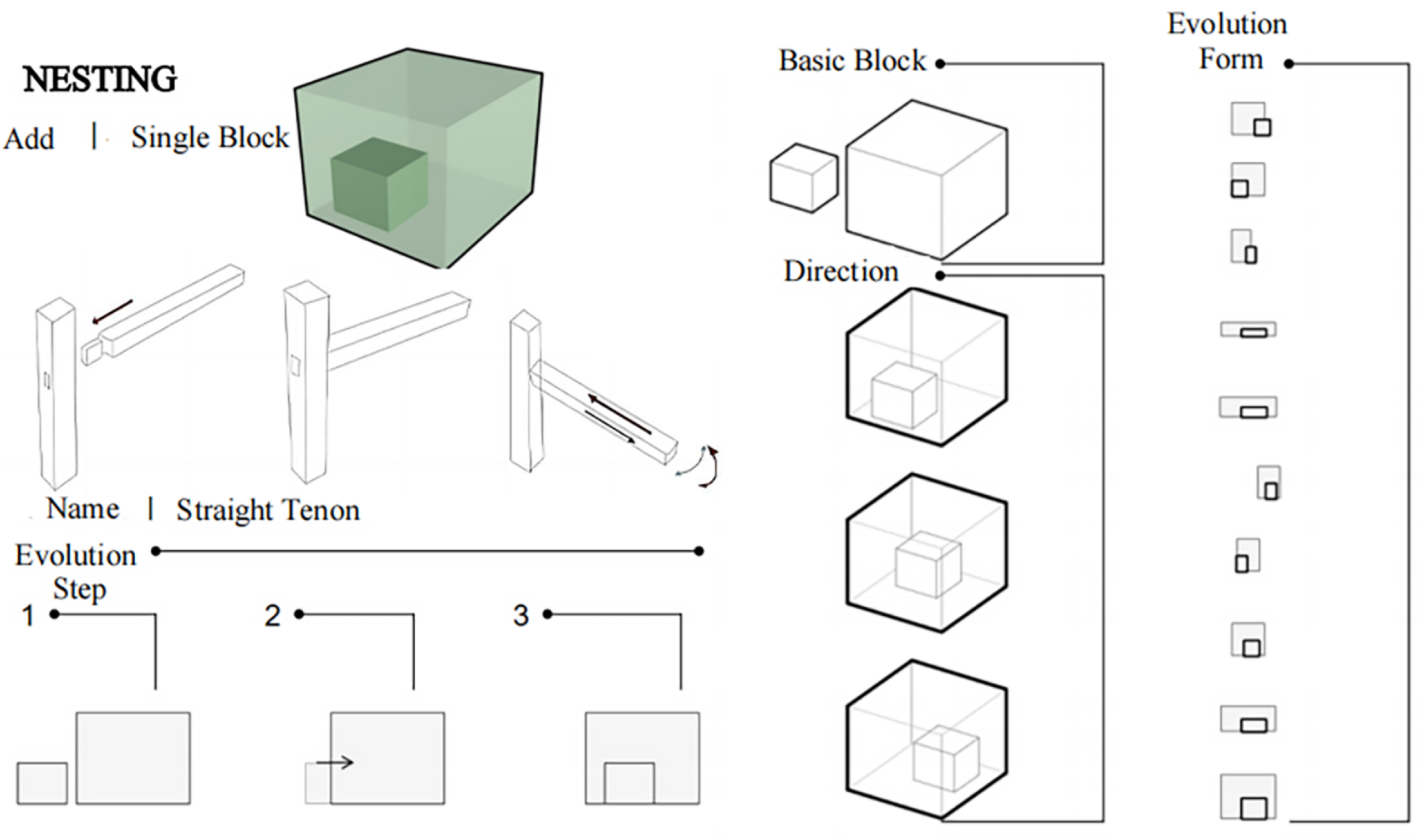 Buildings 14 02900 g006