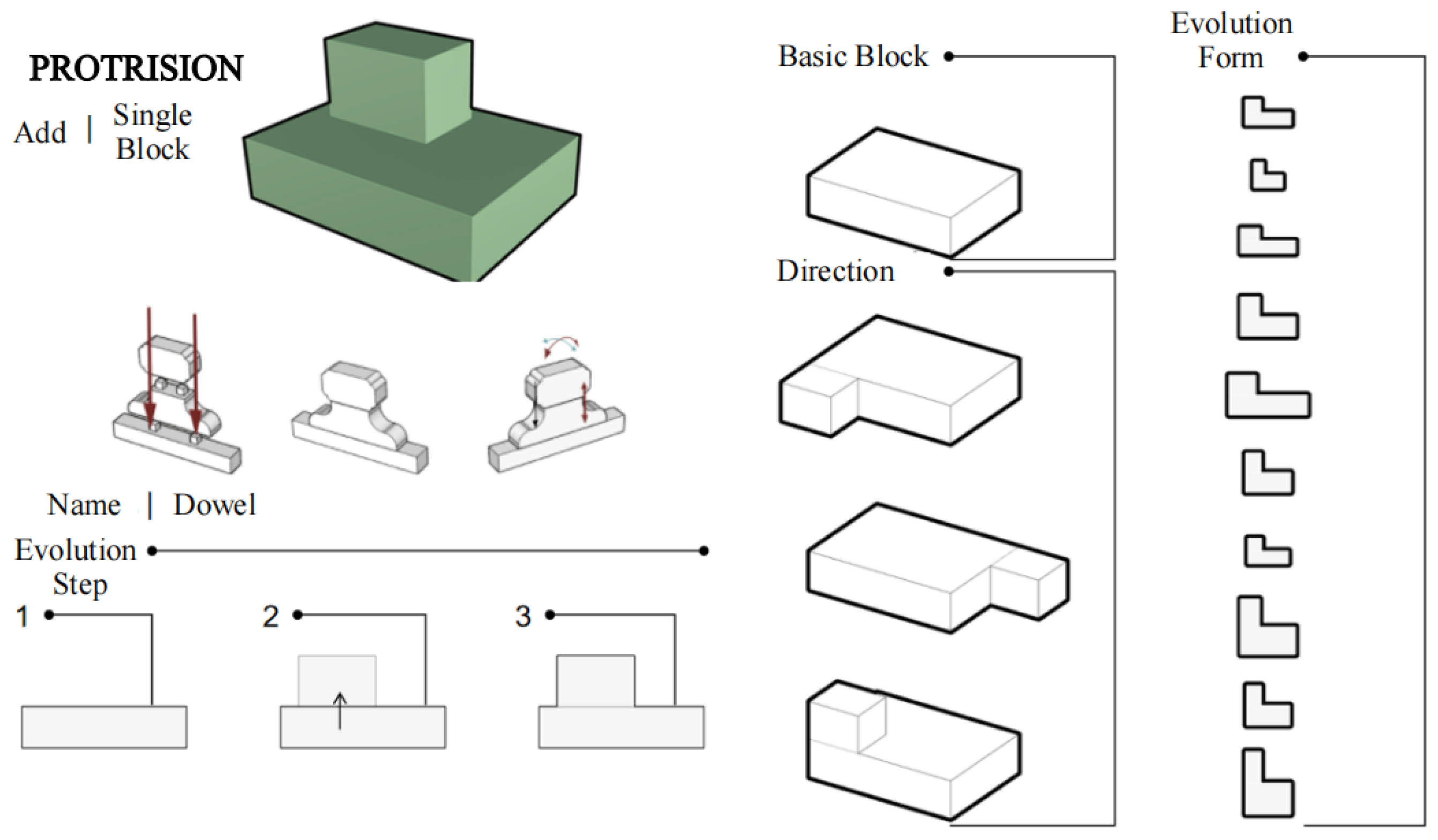 Buildings 14 02900 g007