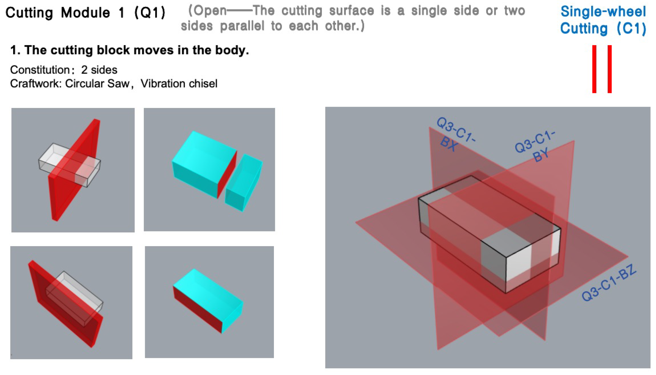 Buildings 14 02900 g010