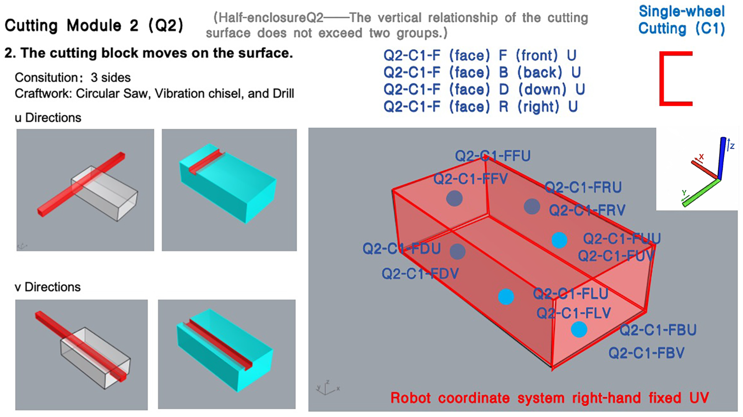 Buildings 14 02900 g012