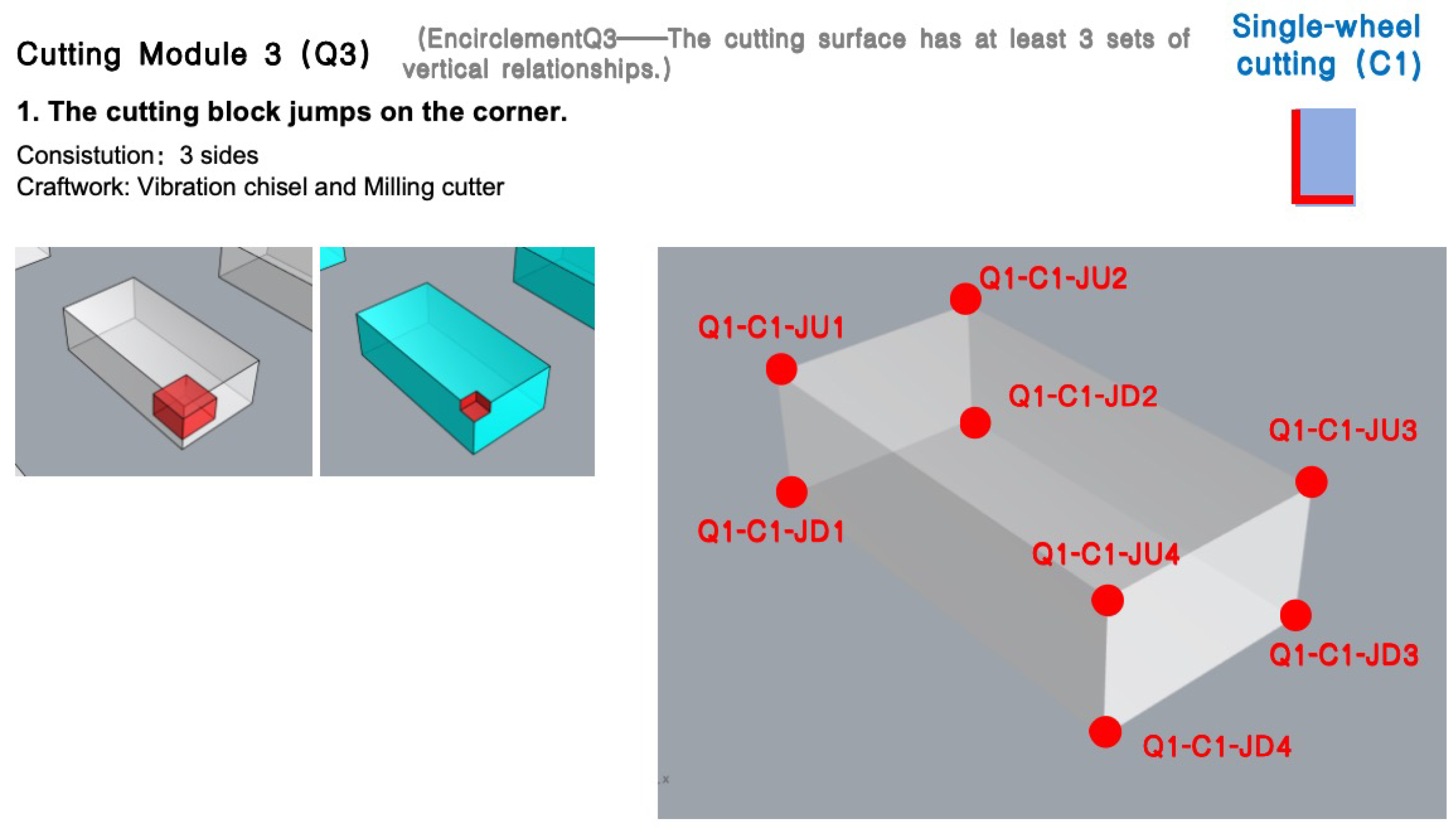 Buildings 14 02900 g014