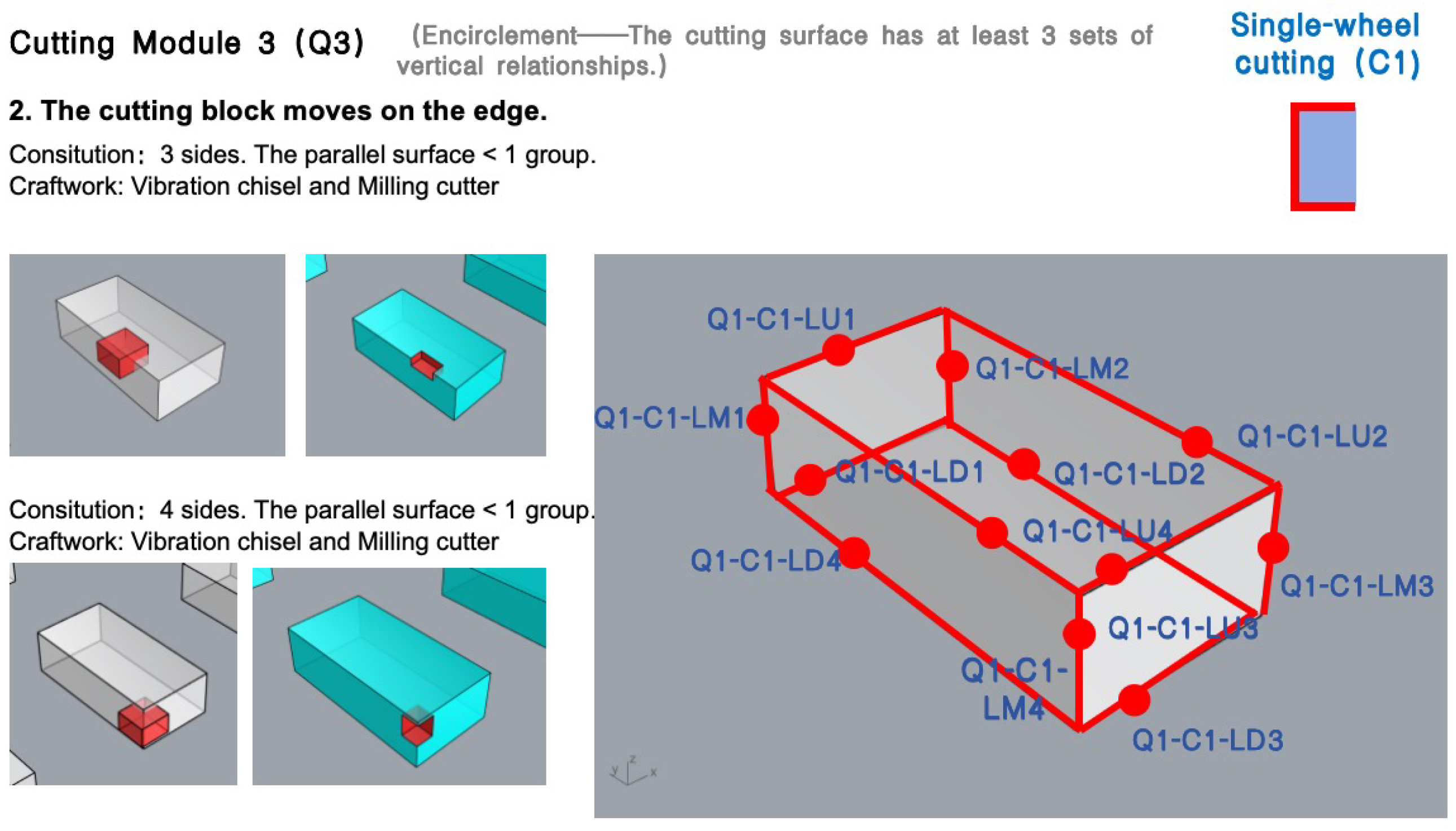 Buildings 14 02900 g015