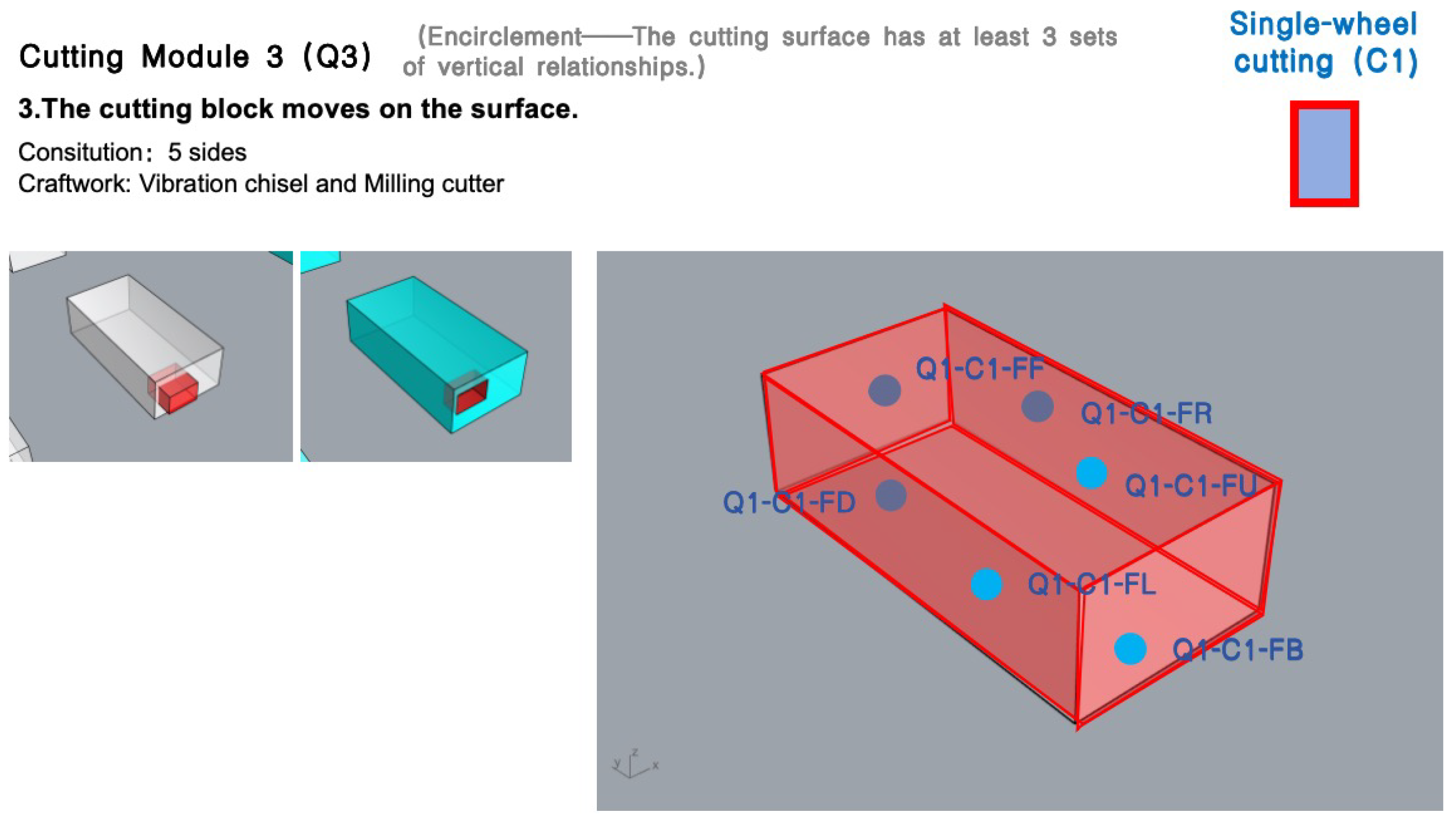 Buildings 14 02900 g016
