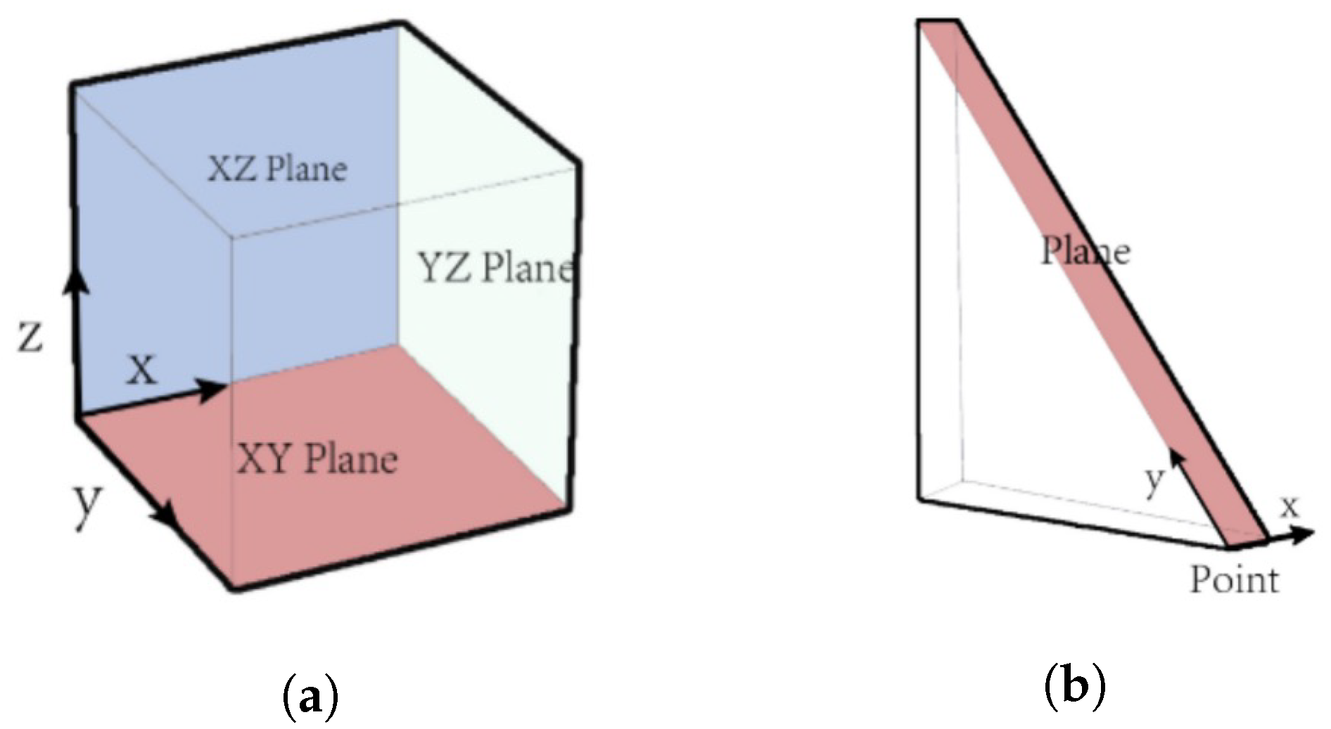 Buildings 14 02900 g017