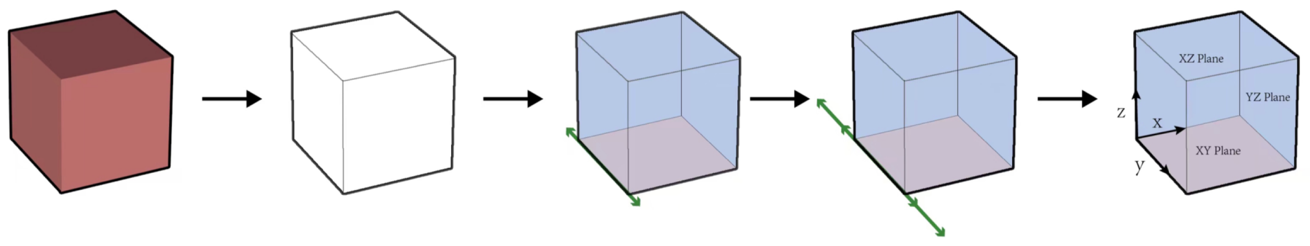 Buildings 14 02900 g018