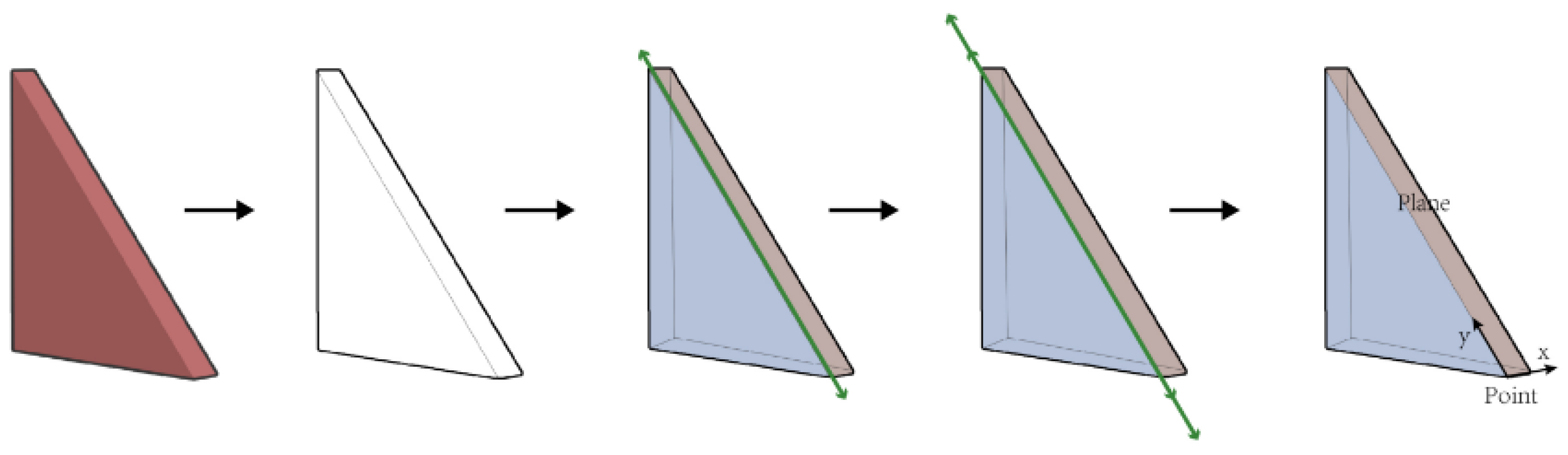 Buildings 14 02900 g019