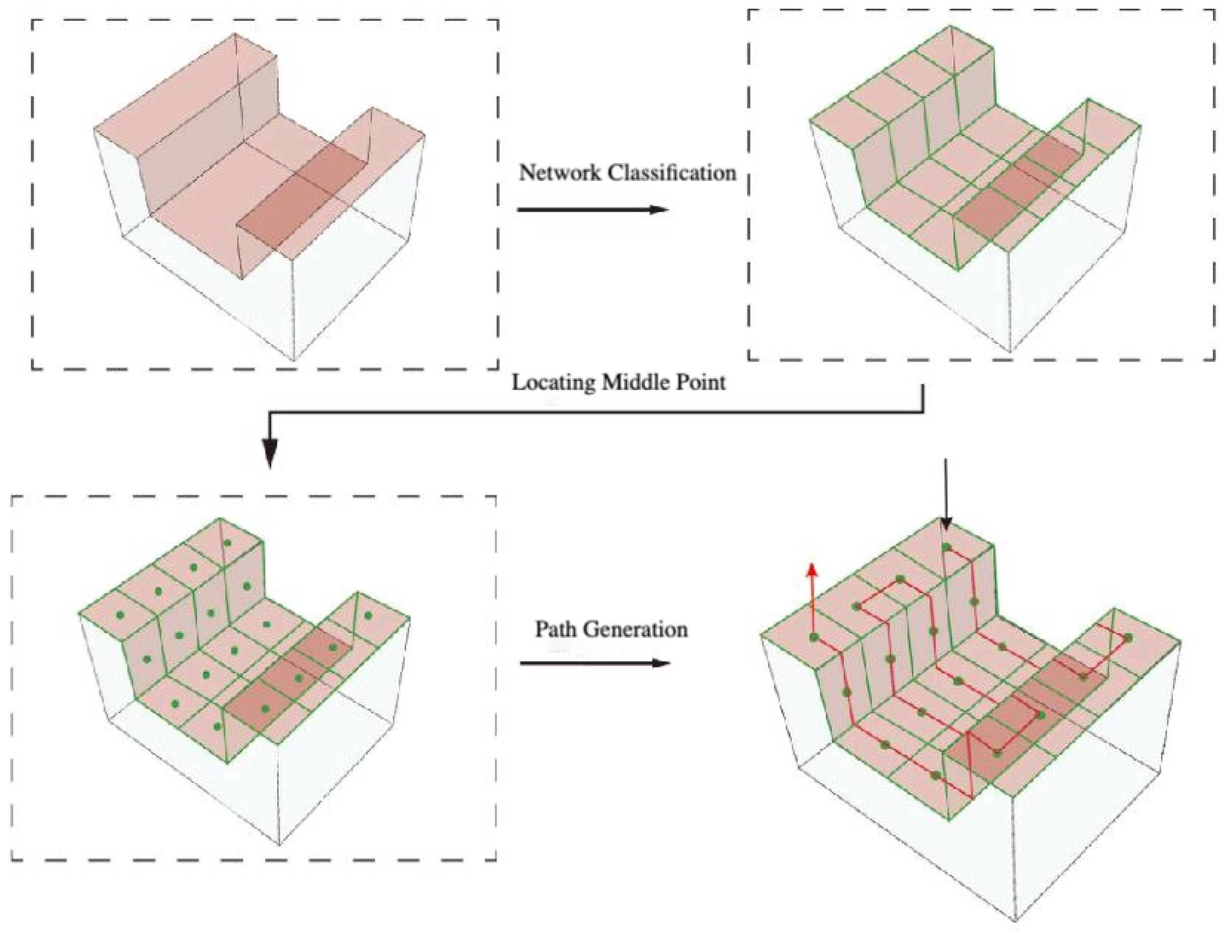 Buildings 14 02900 g020