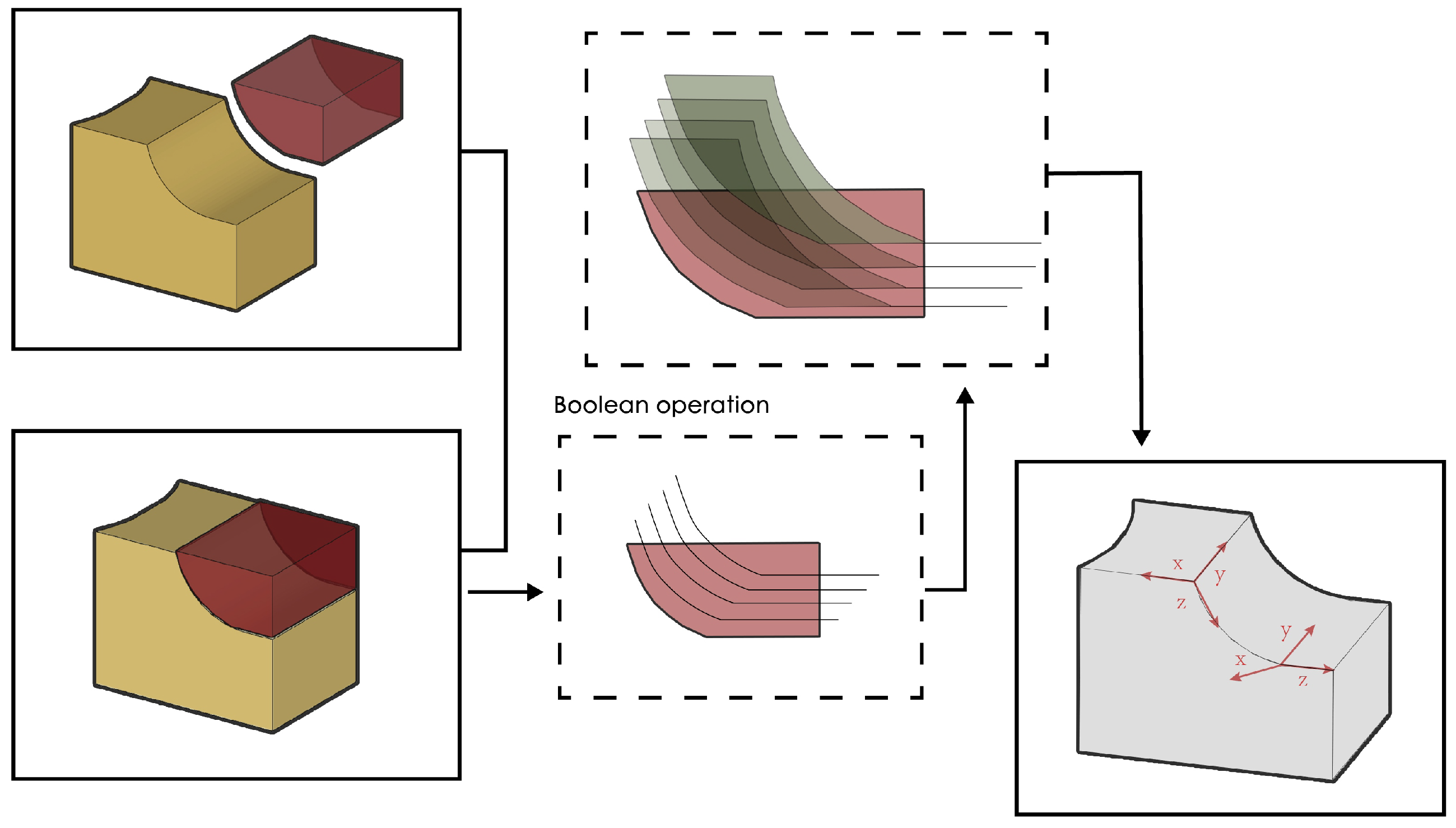 Buildings 14 02900 g021