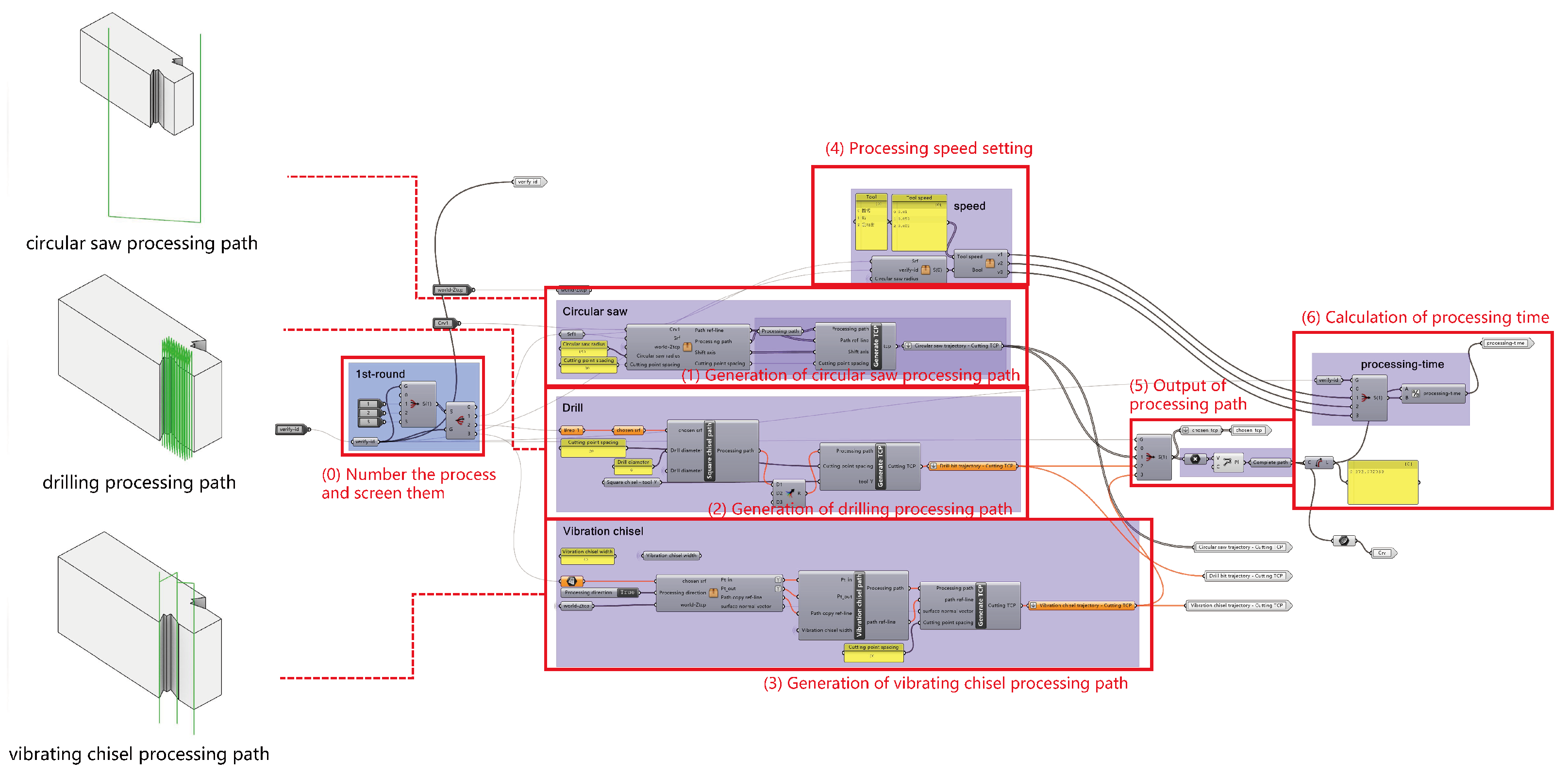 Buildings 14 02900 g023