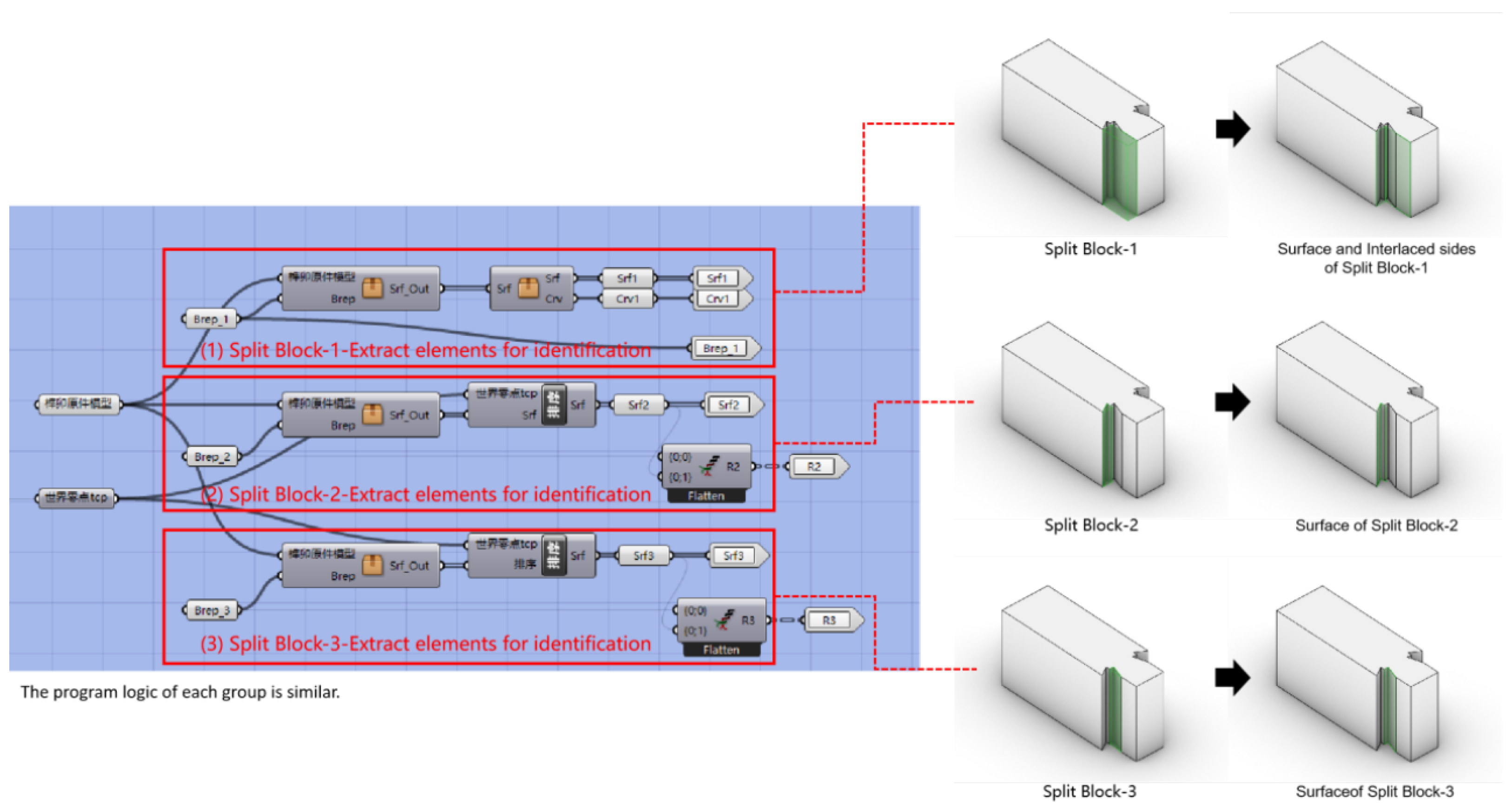 Buildings 14 02900 g024