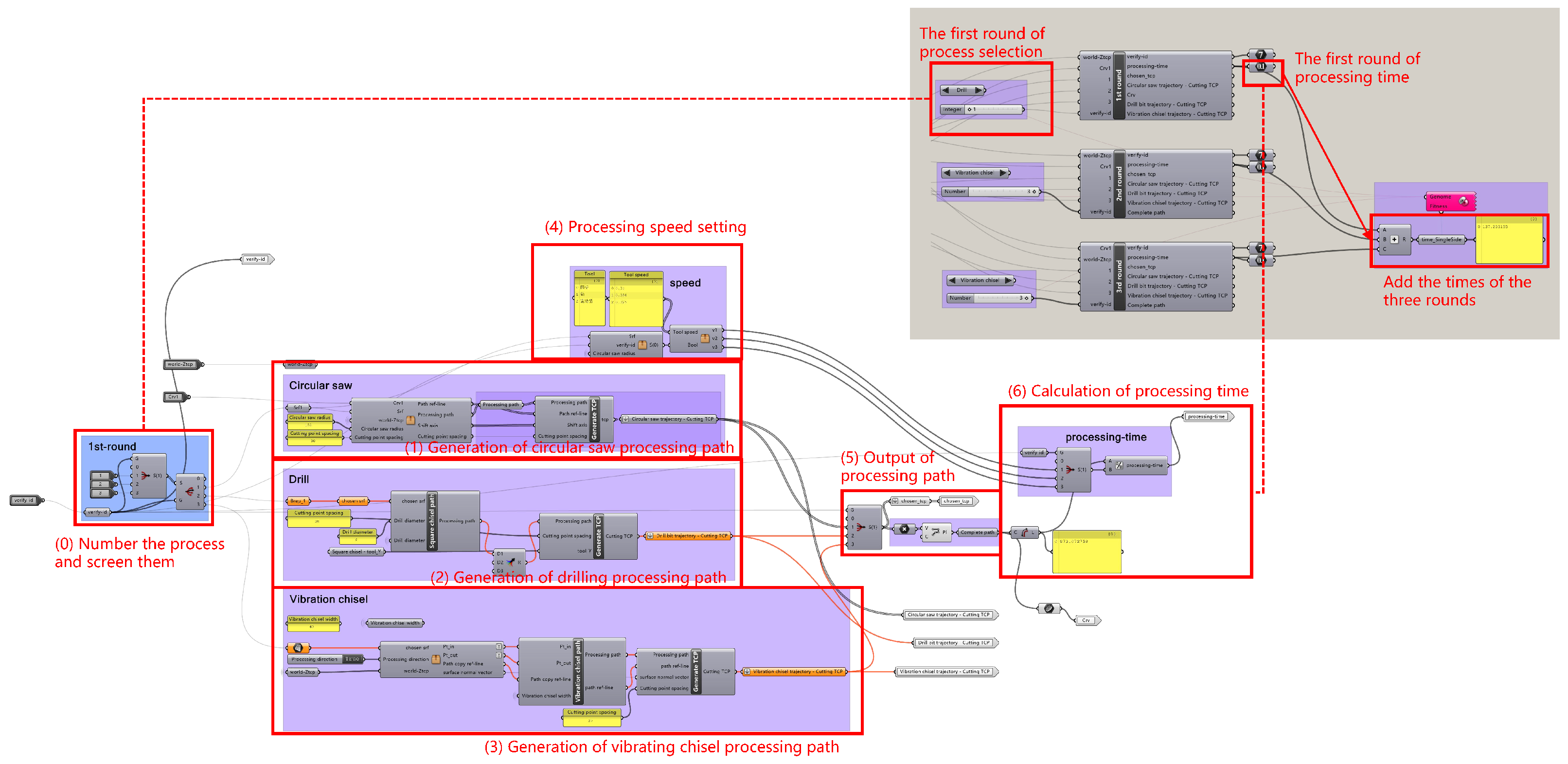 Buildings 14 02900 g025