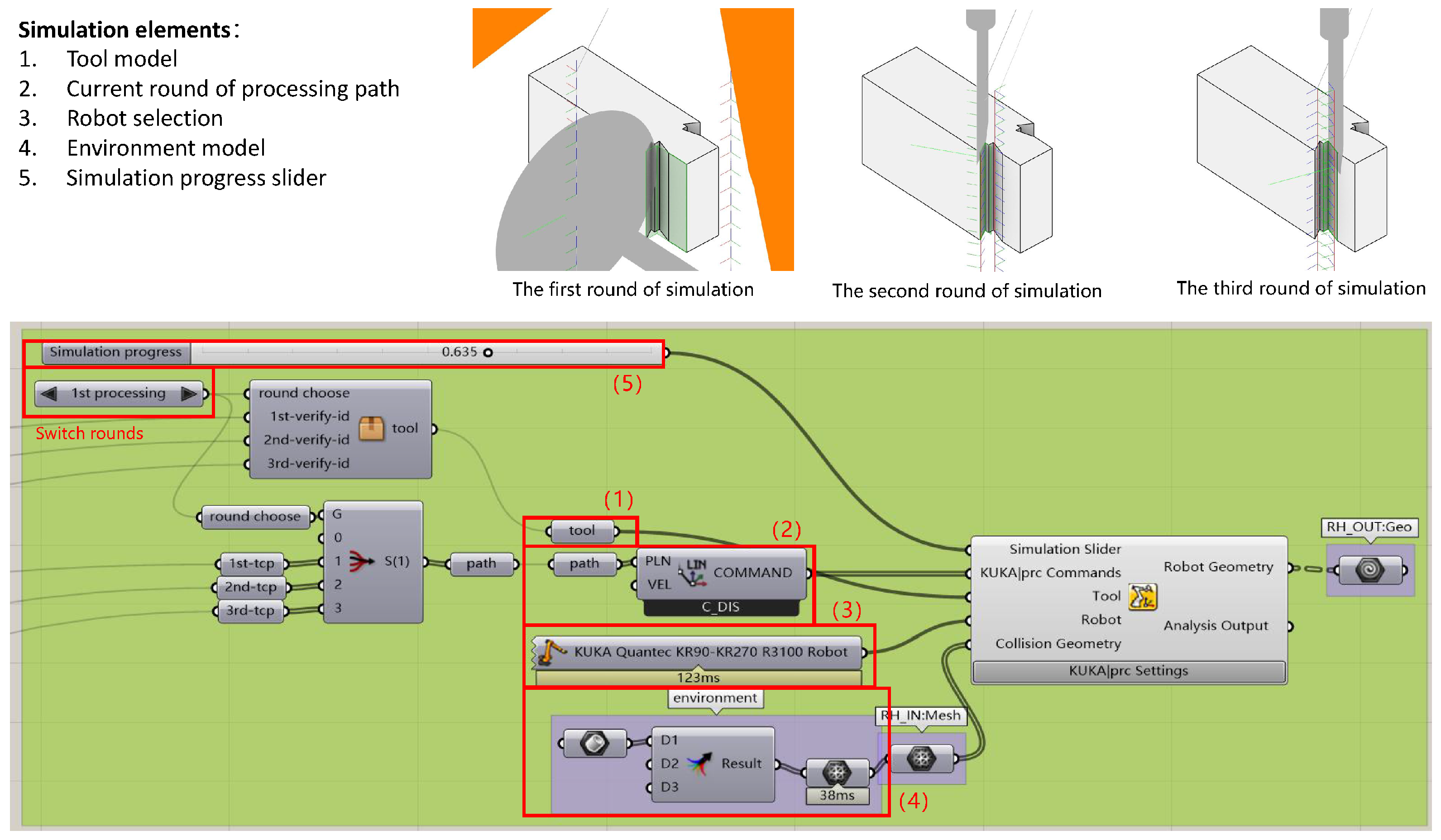 Buildings 14 02900 g026