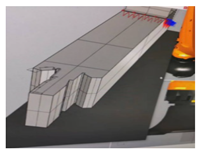 Buildings 14 02900 i010