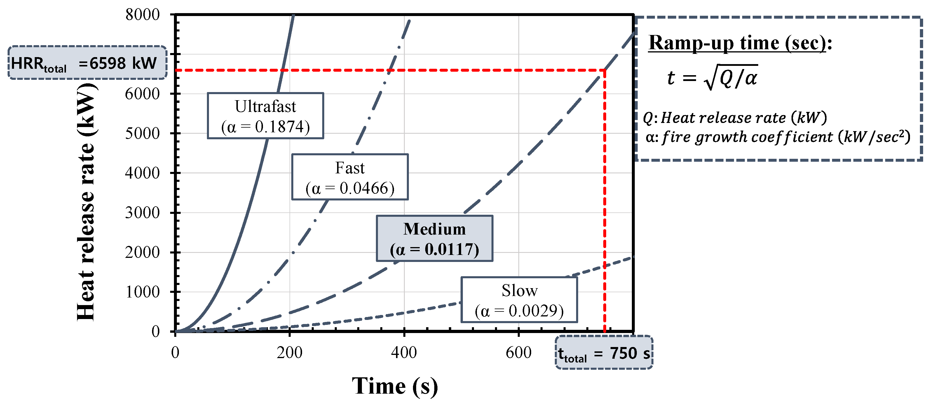 Buildings 14 02901 g004