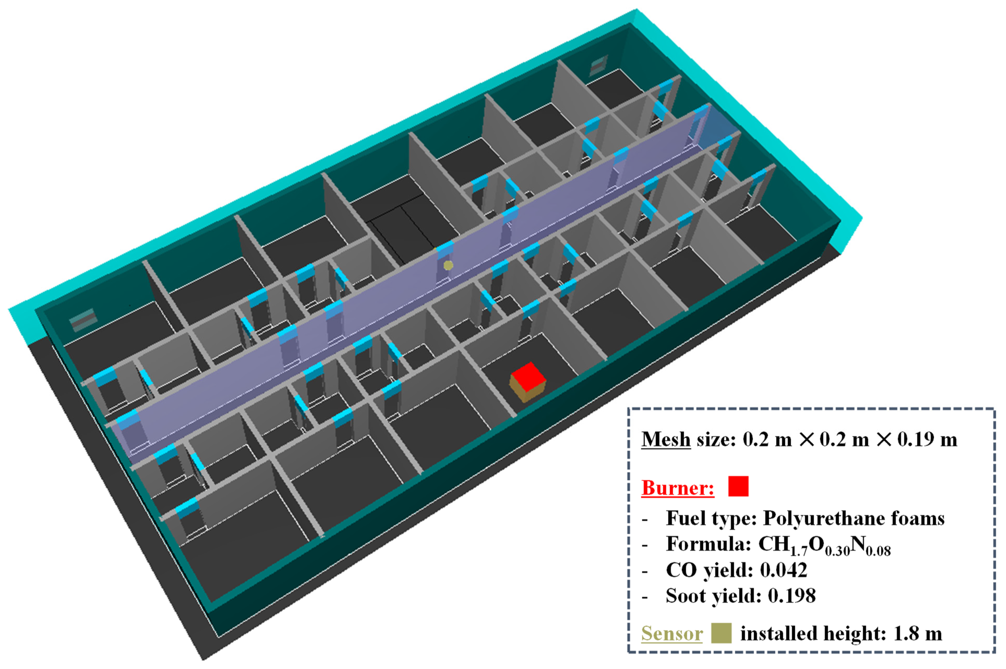 Buildings 14 02901 g005