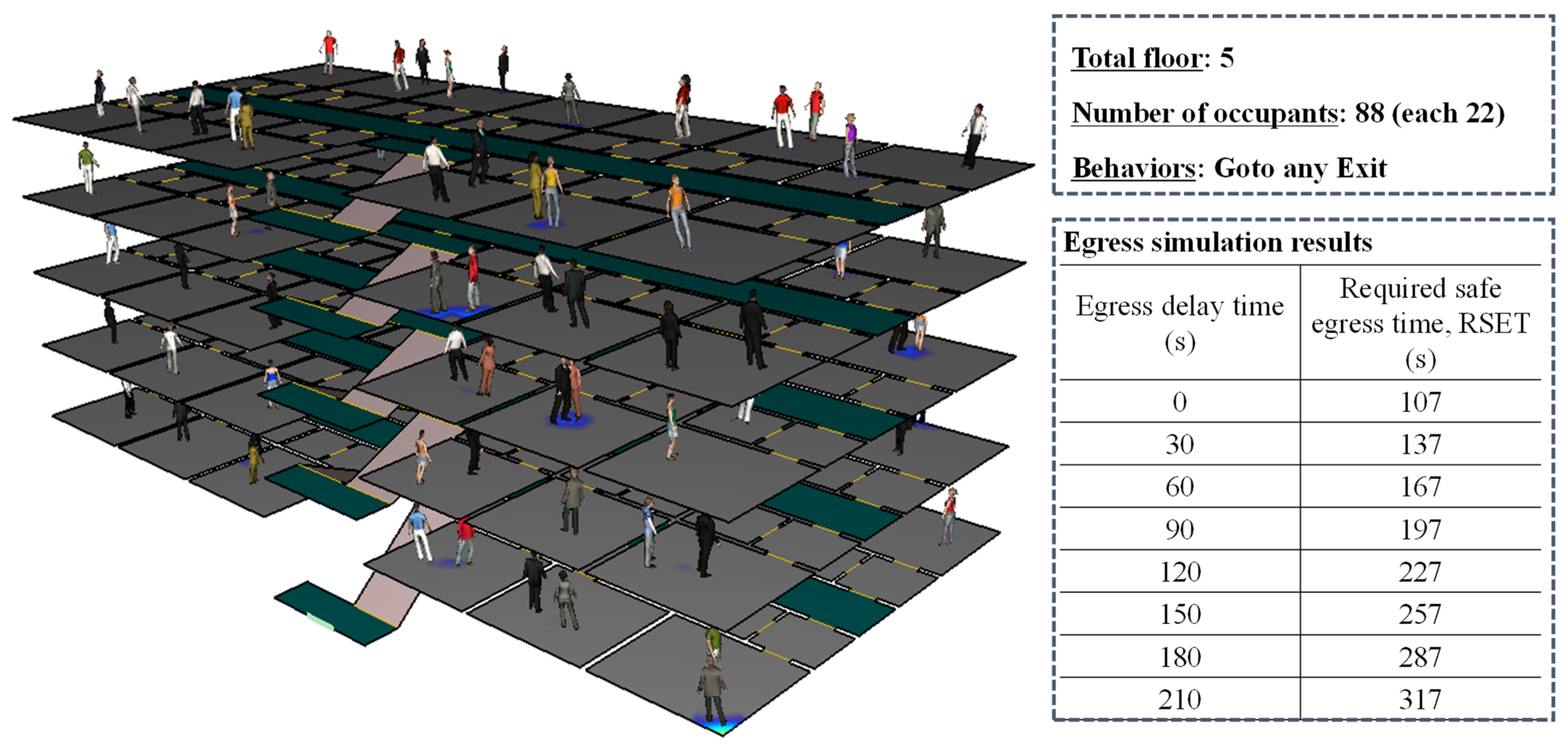 Buildings 14 02901 g008