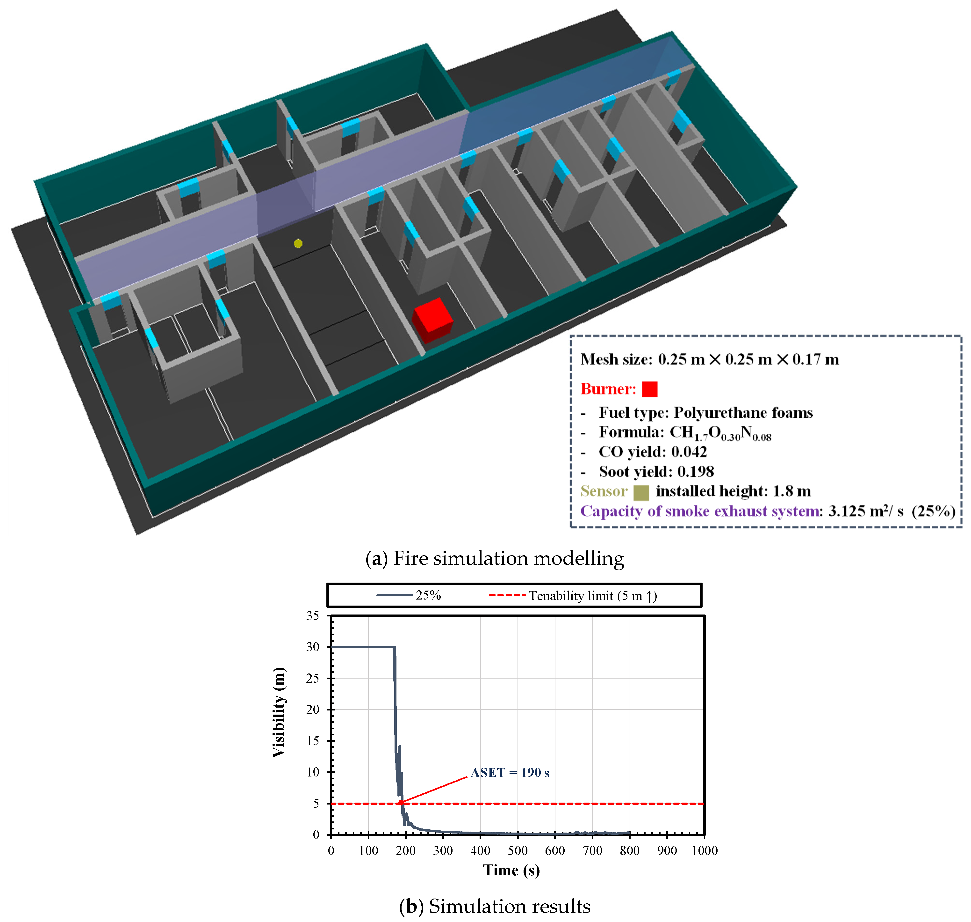 Buildings 14 02901 g011