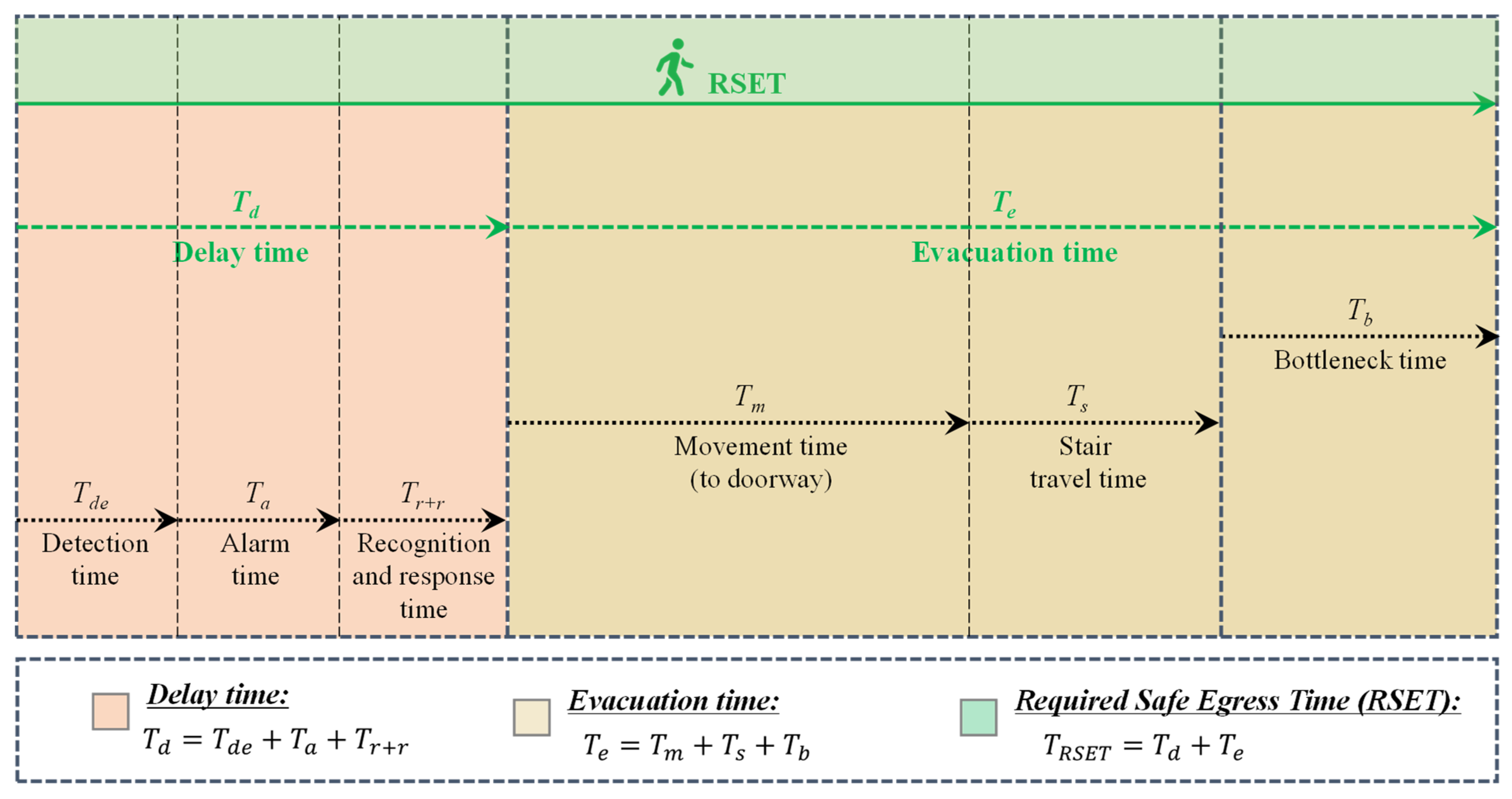 Buildings 14 02901 g014