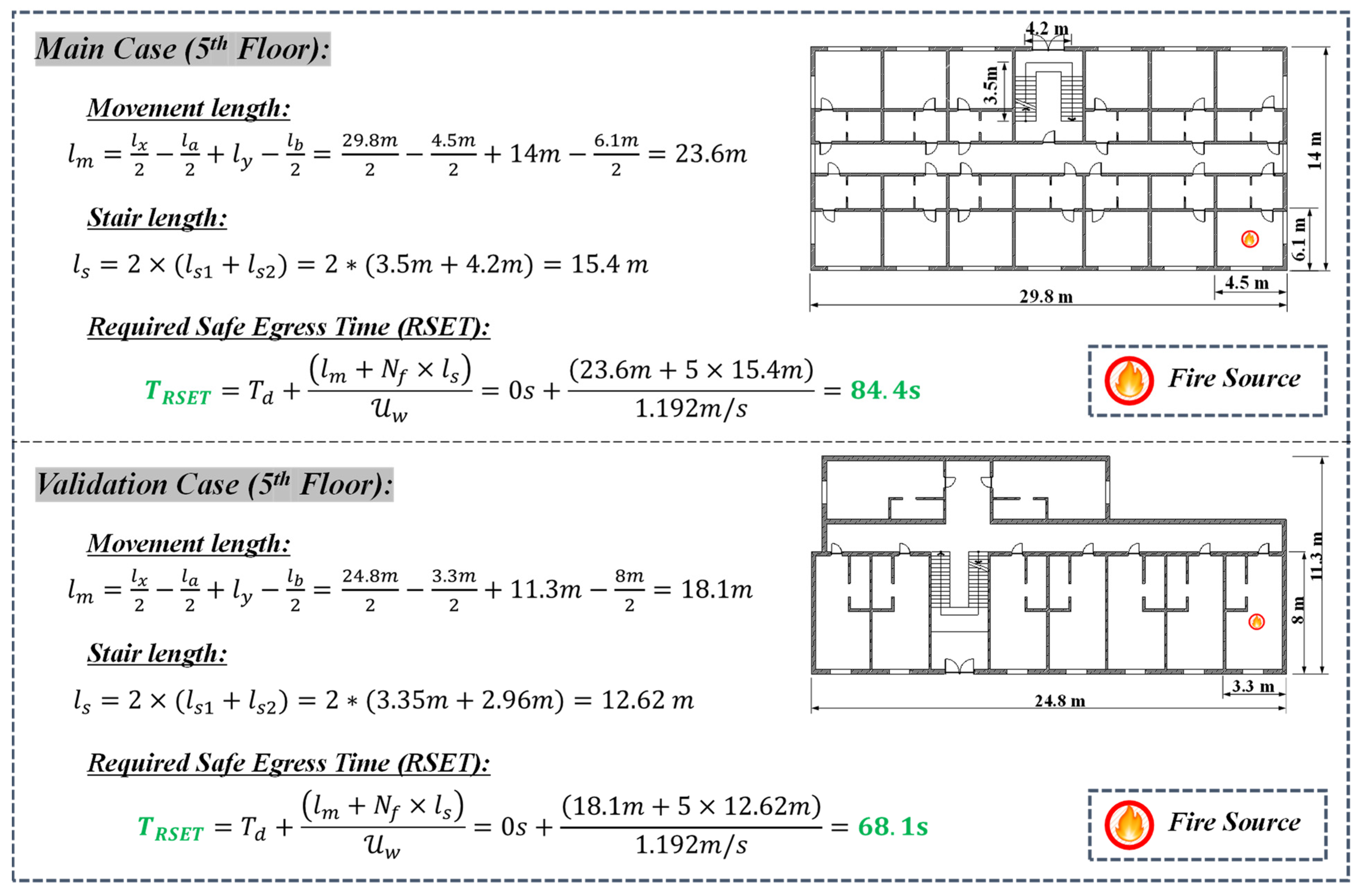 Buildings 14 02901 g016