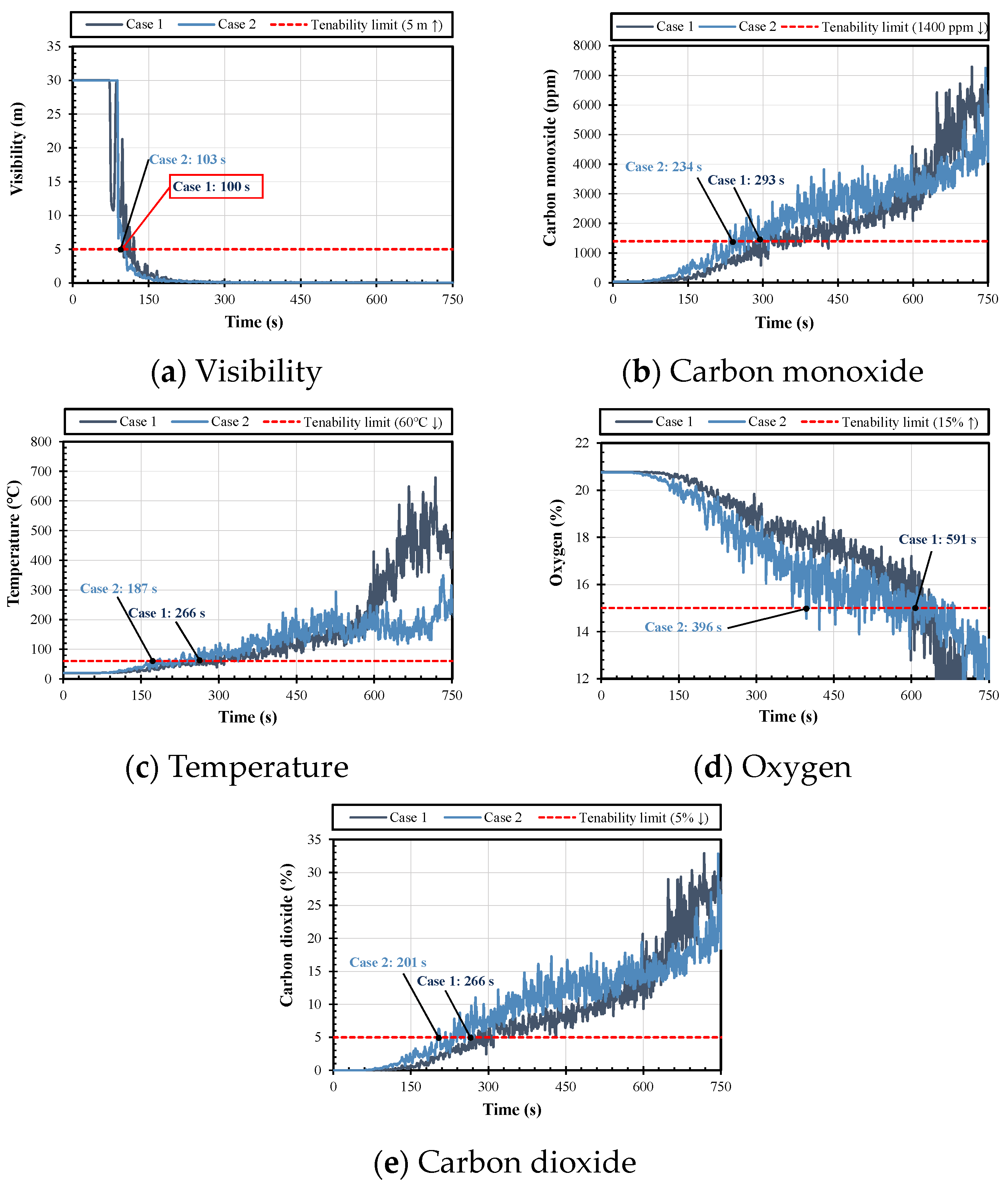 Buildings 14 02901 g0a2