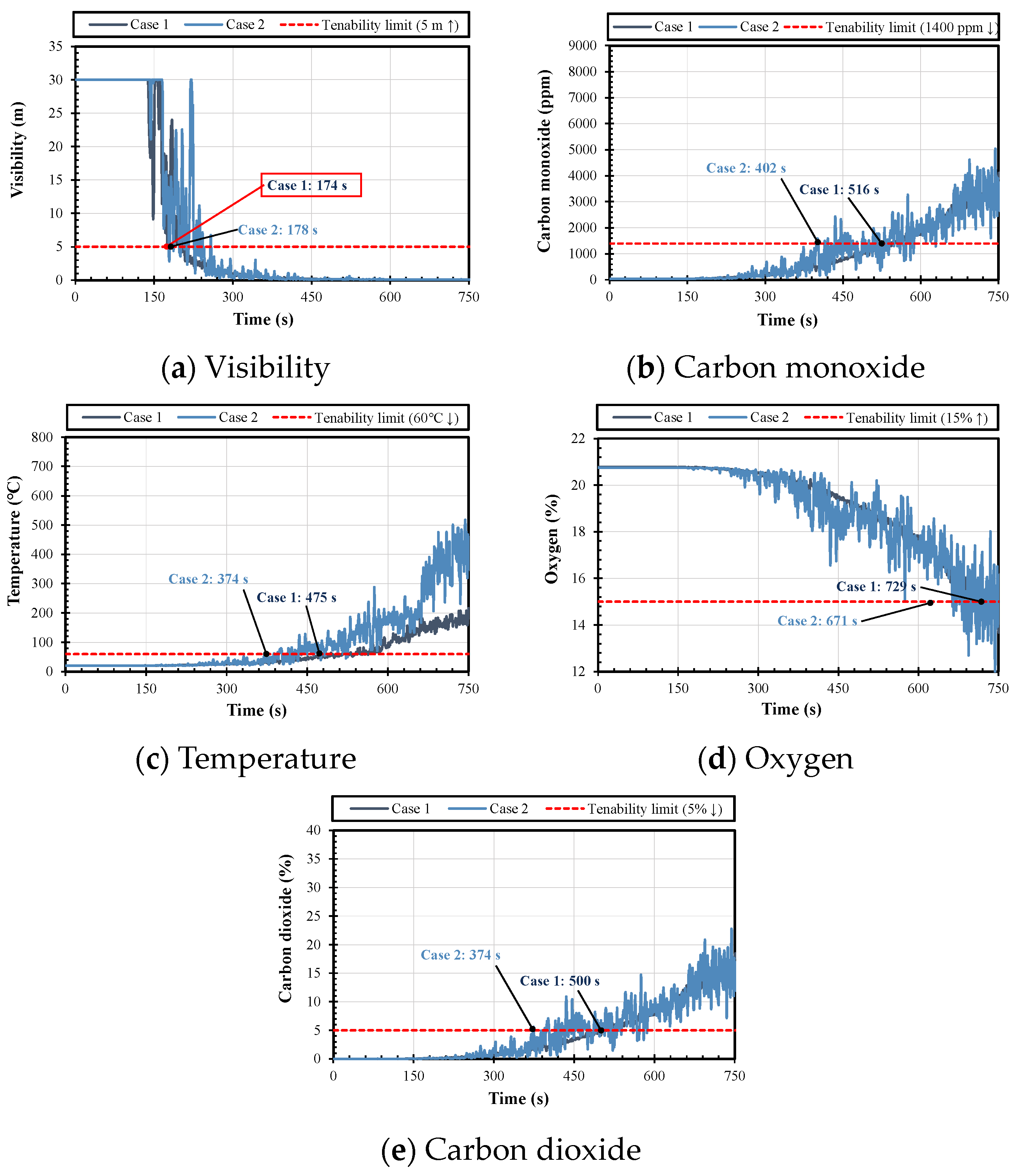 Buildings 14 02901 g0a4