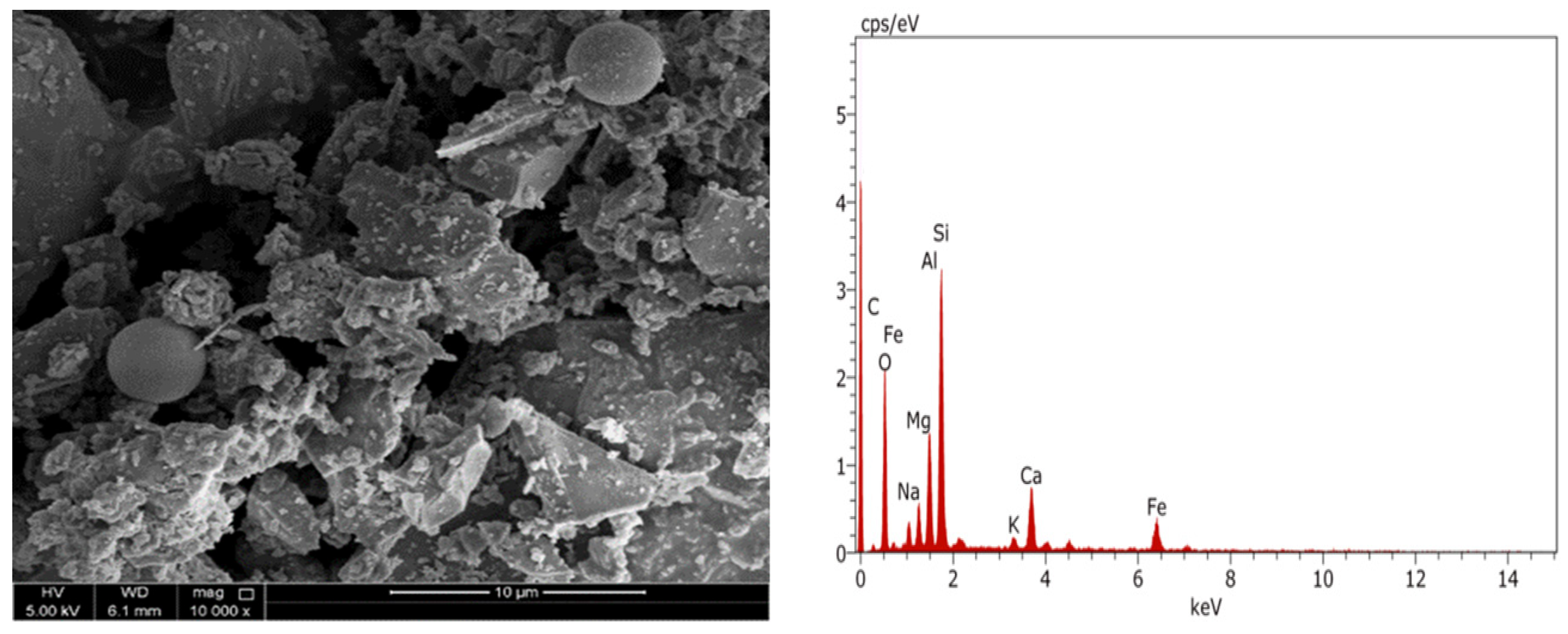 Buildings 14 02902 g001