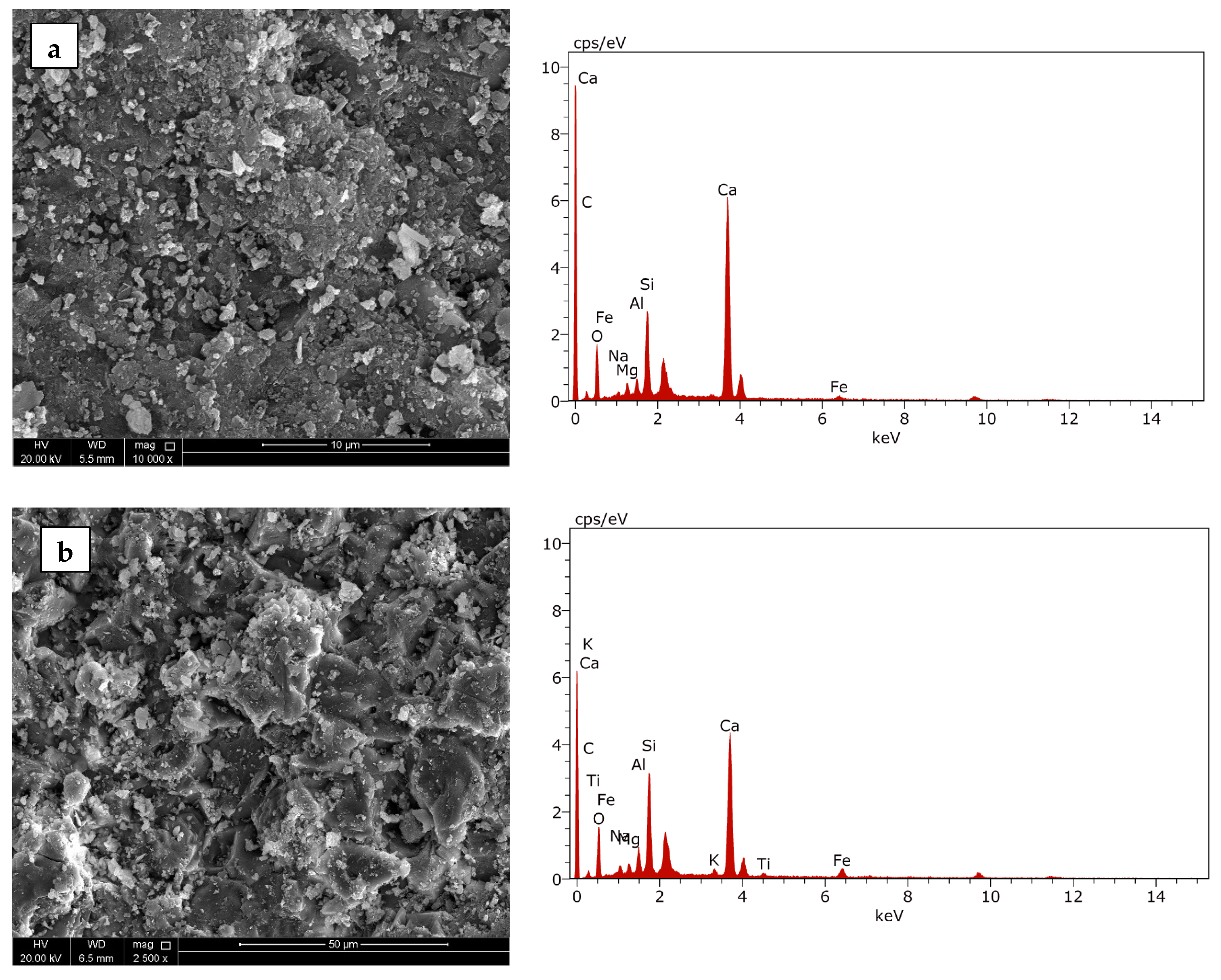 Buildings 14 02902 g009a