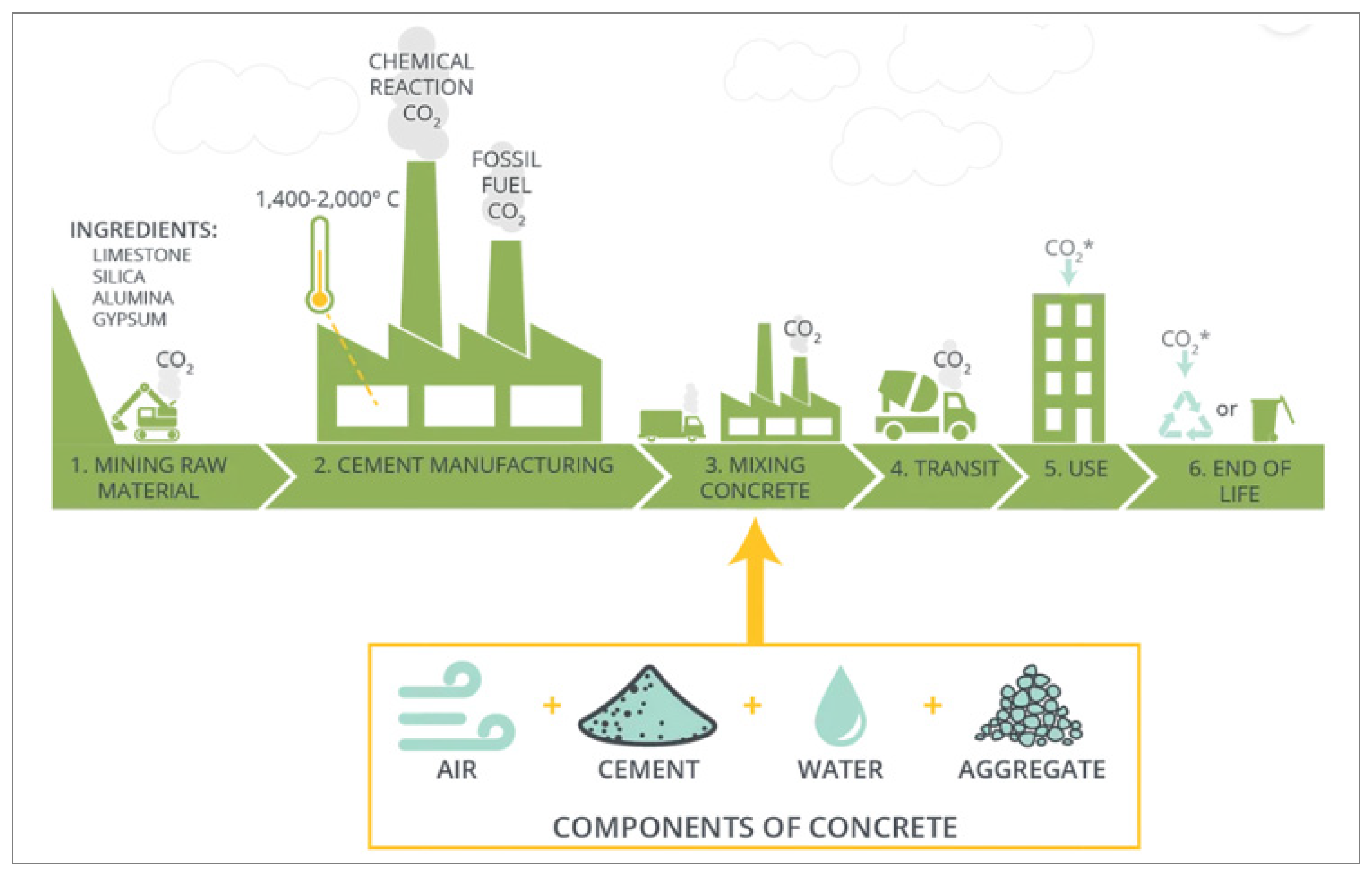 Buildings 14 02902 g010