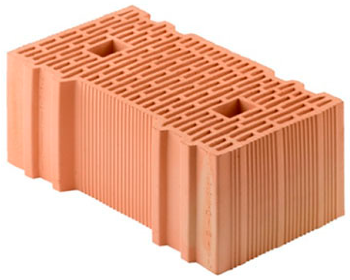 Buildings 14 02903 g001