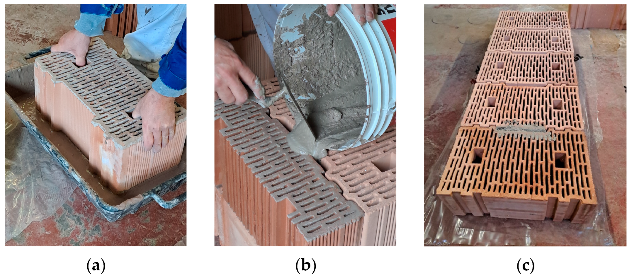 Buildings 14 02903 g003