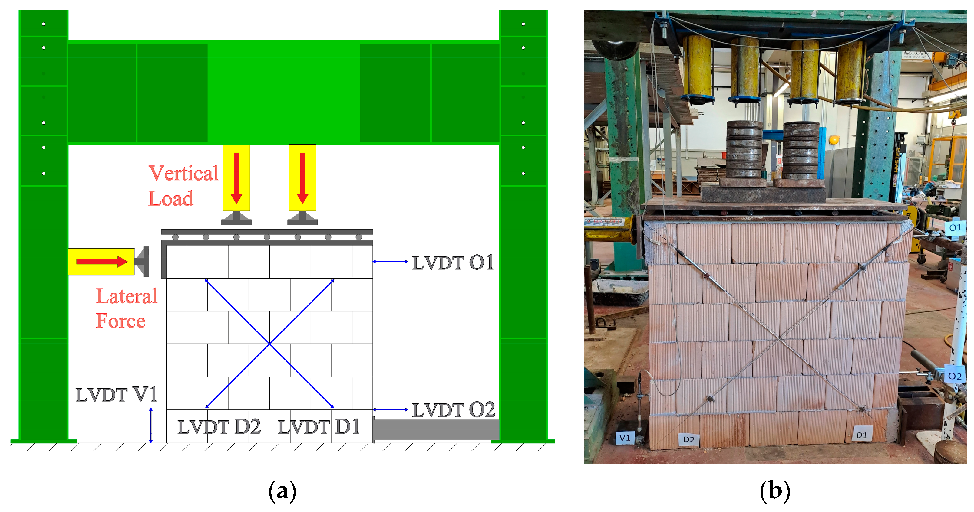 Buildings 14 02903 g005