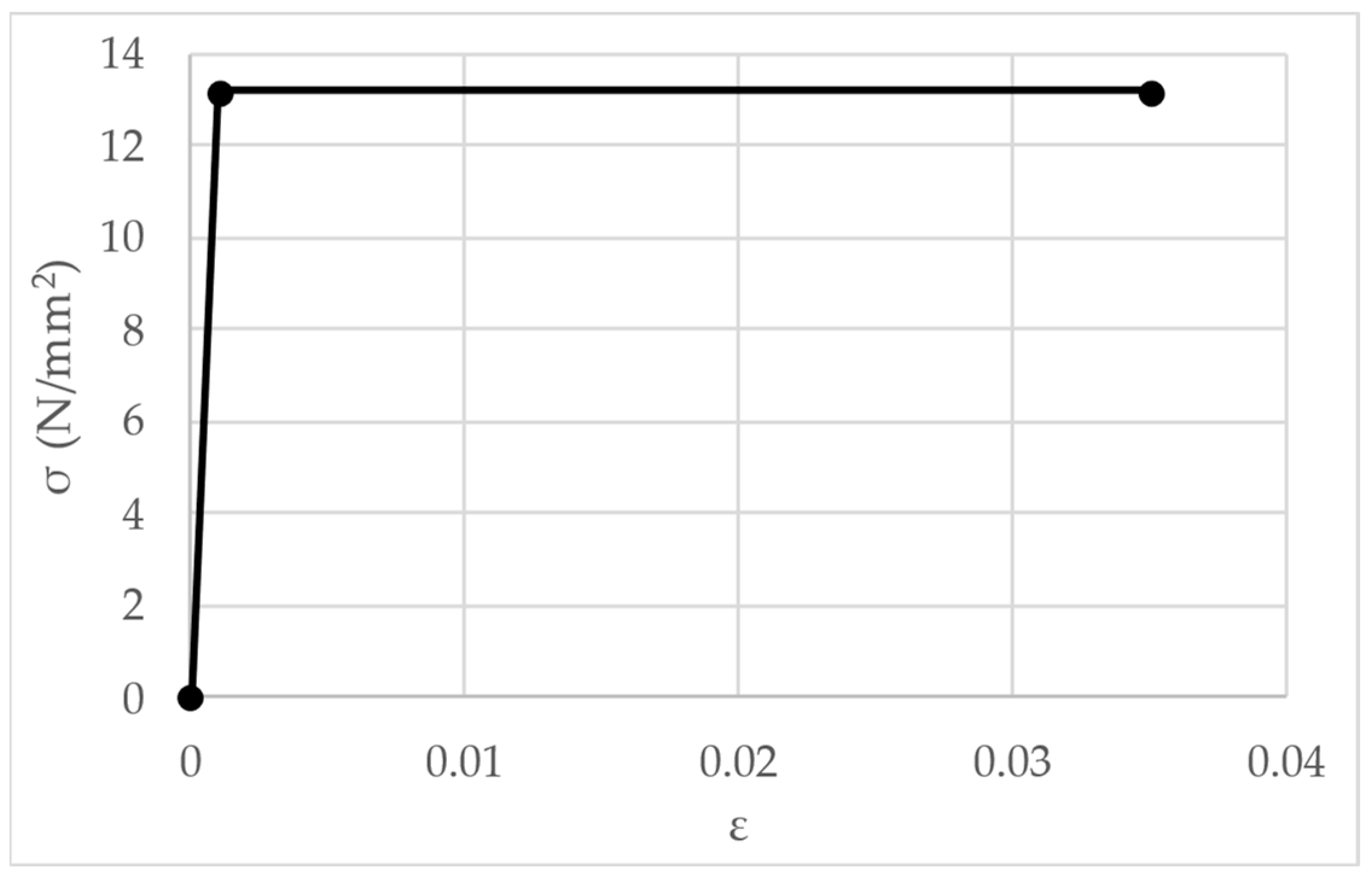 Buildings 14 02903 g010