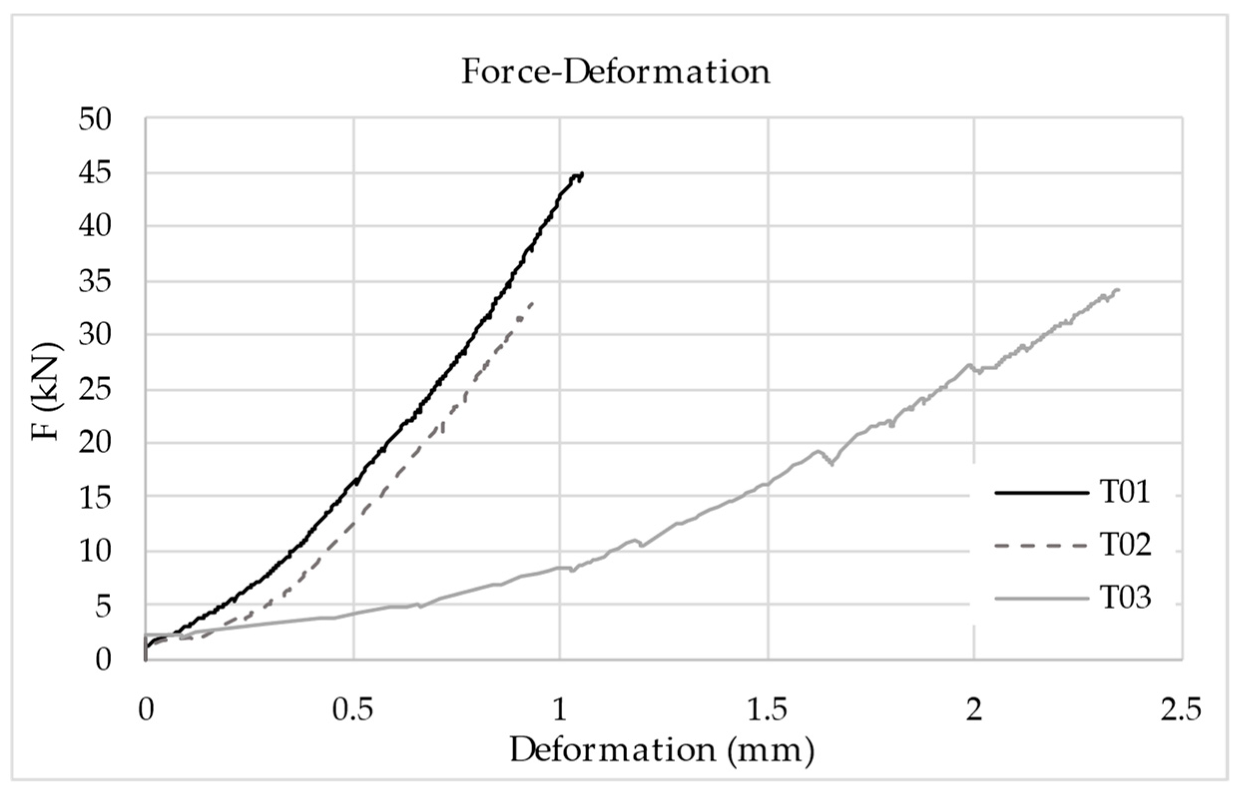 Buildings 14 02903 g014