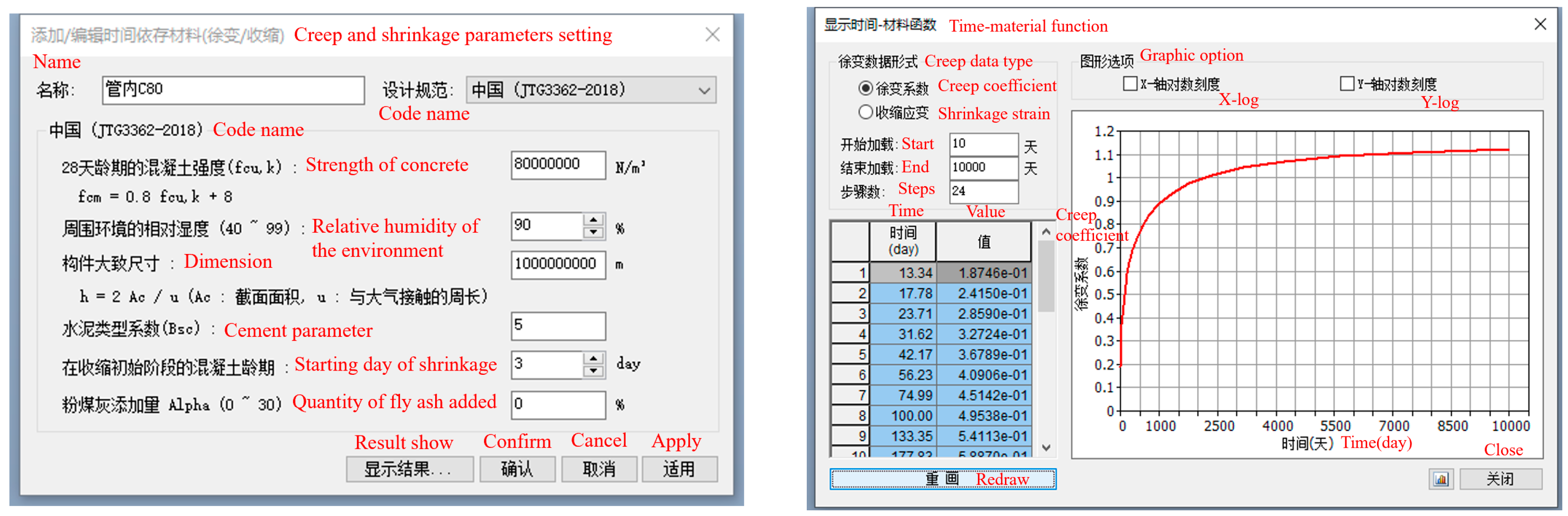 Buildings 14 02904 g004a