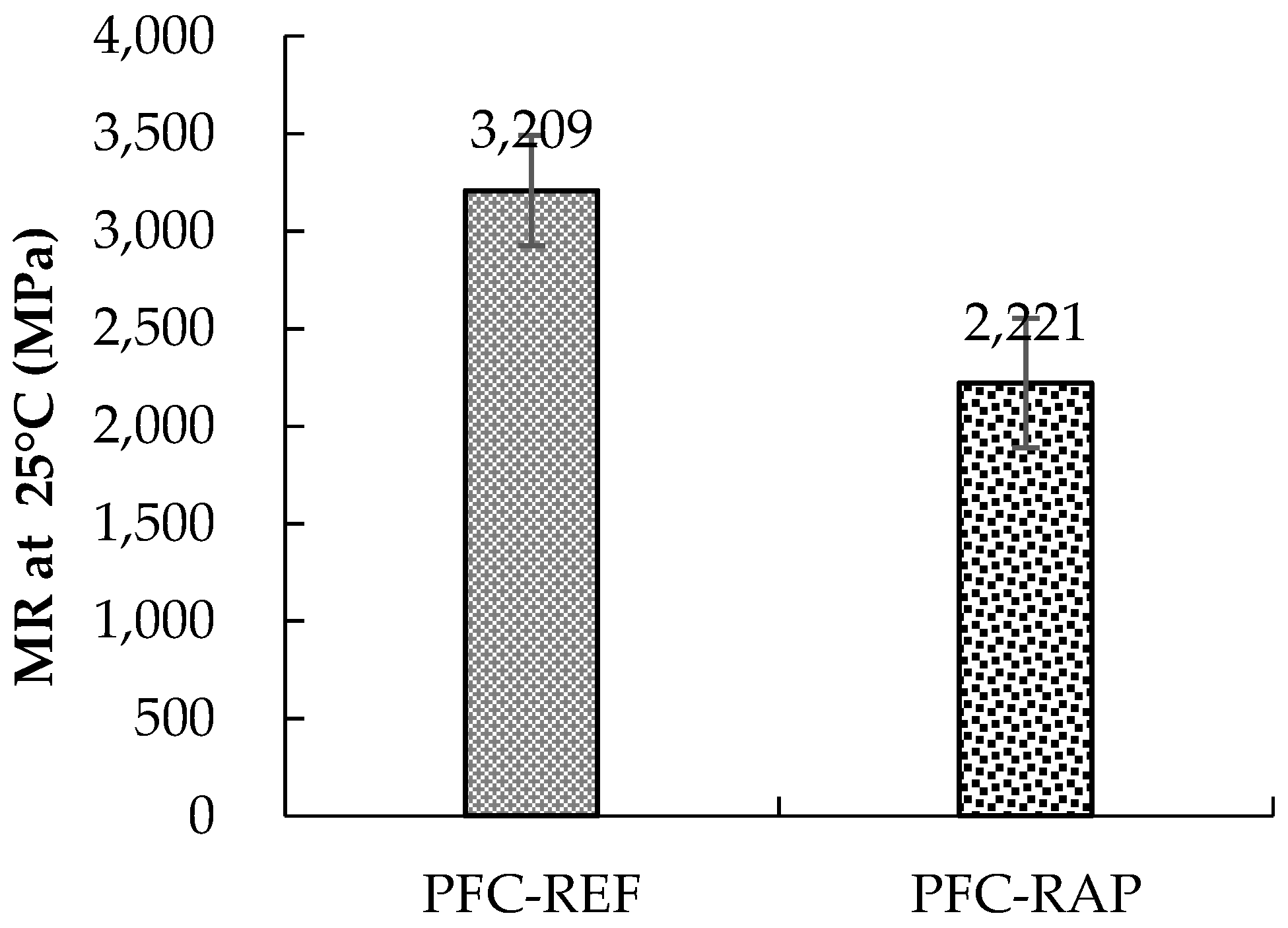 Buildings 14 02907 g010