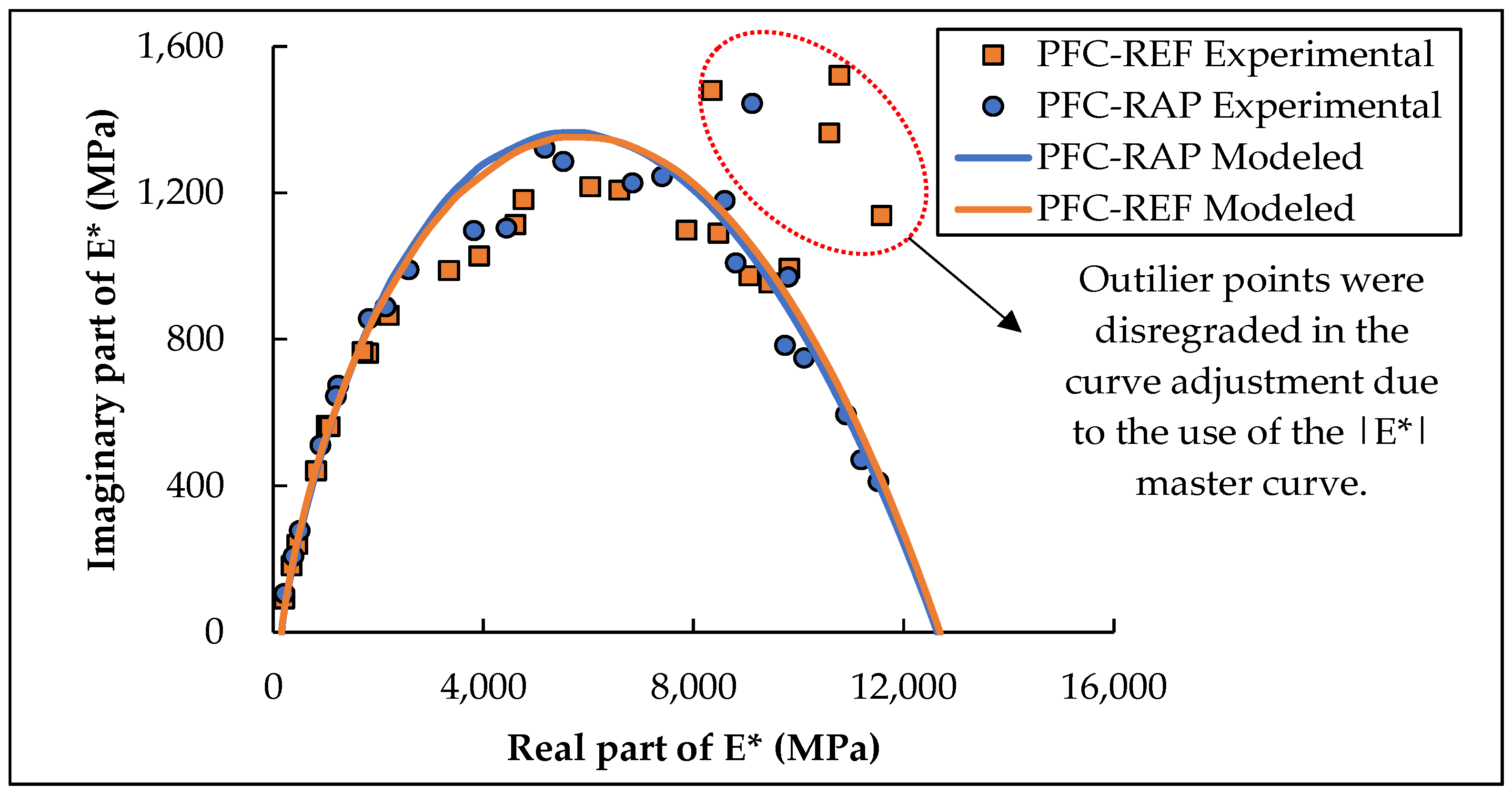 Buildings 14 02907 g012