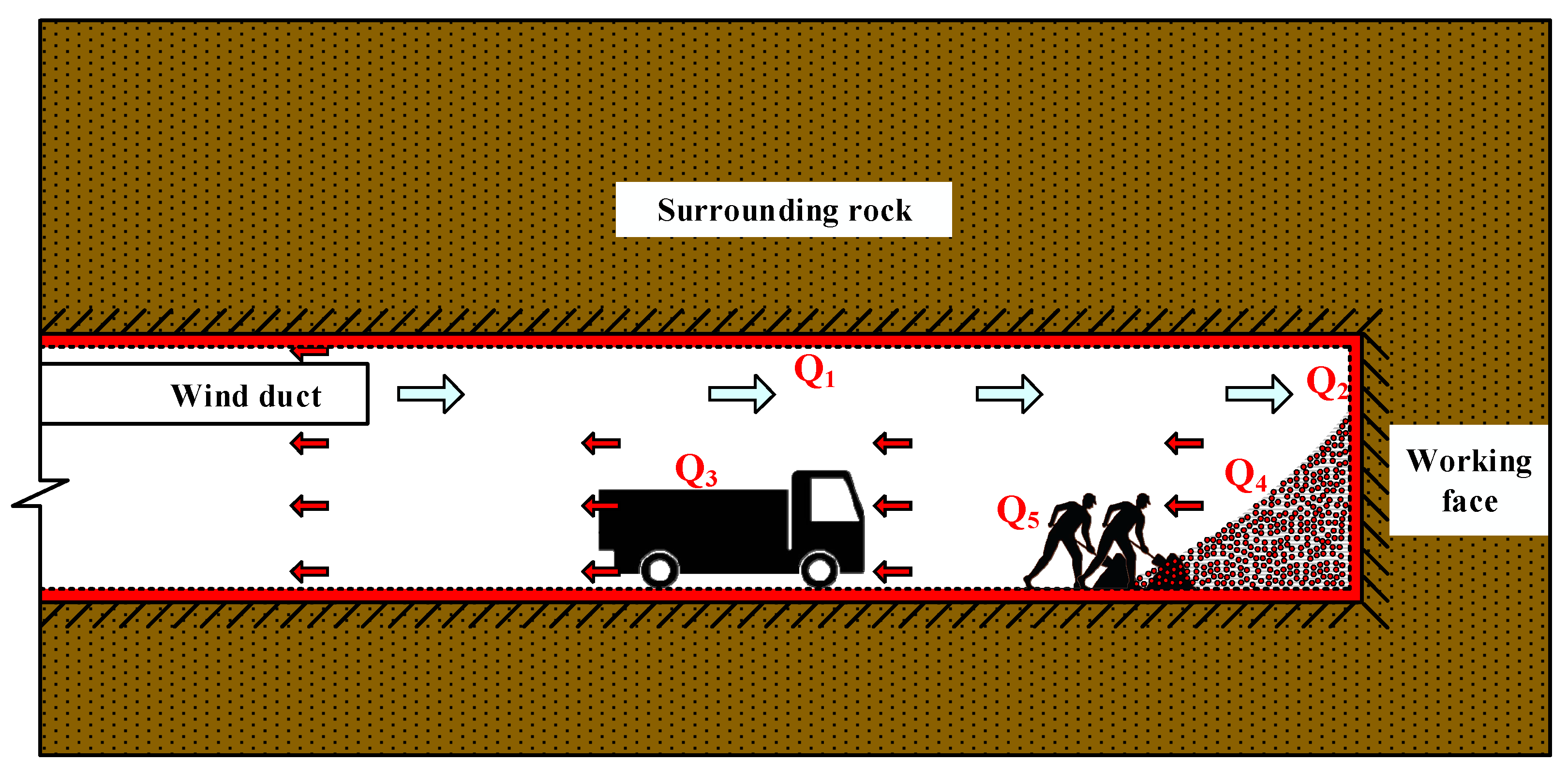 Buildings 14 02908 g001