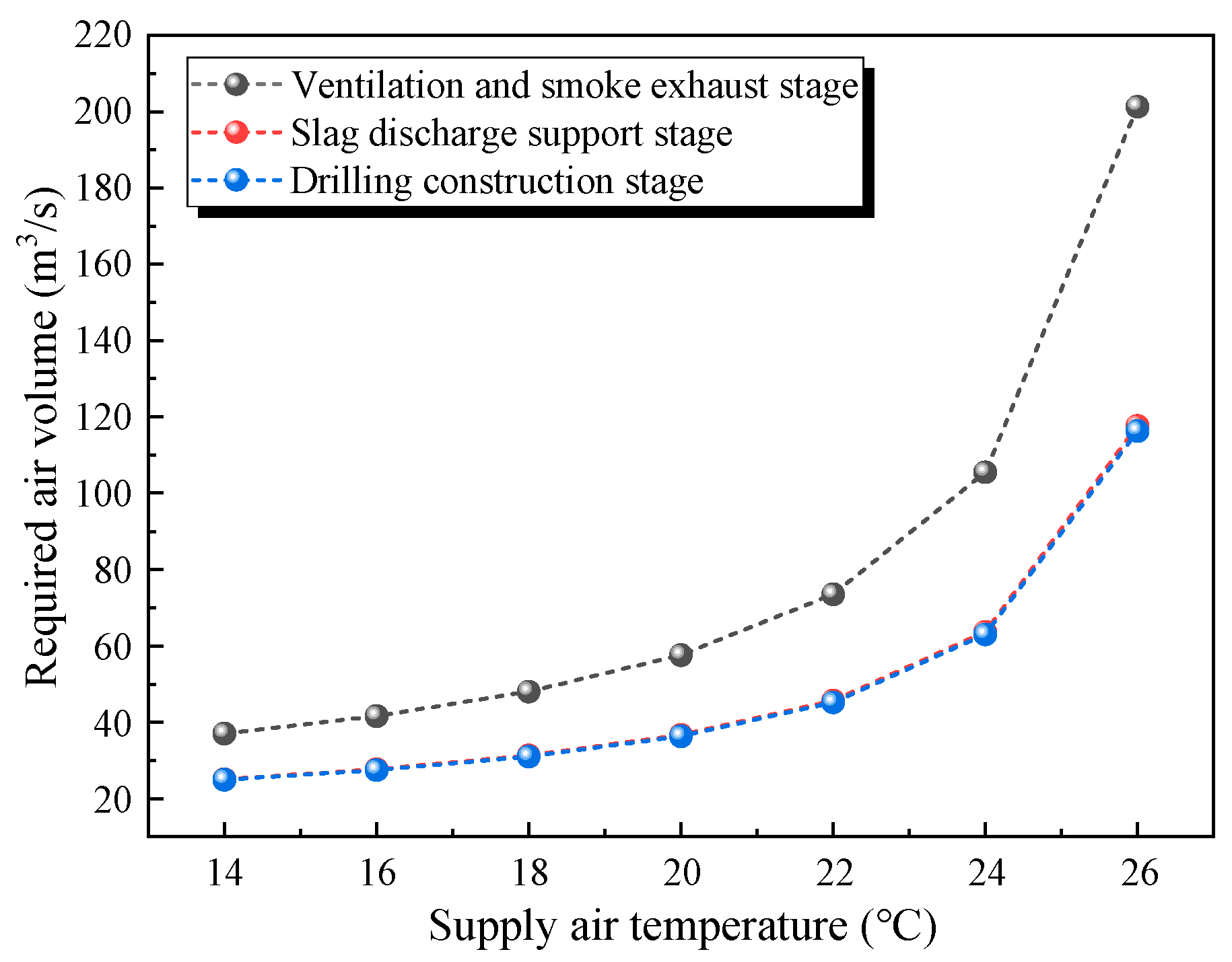 Buildings 14 02908 g002