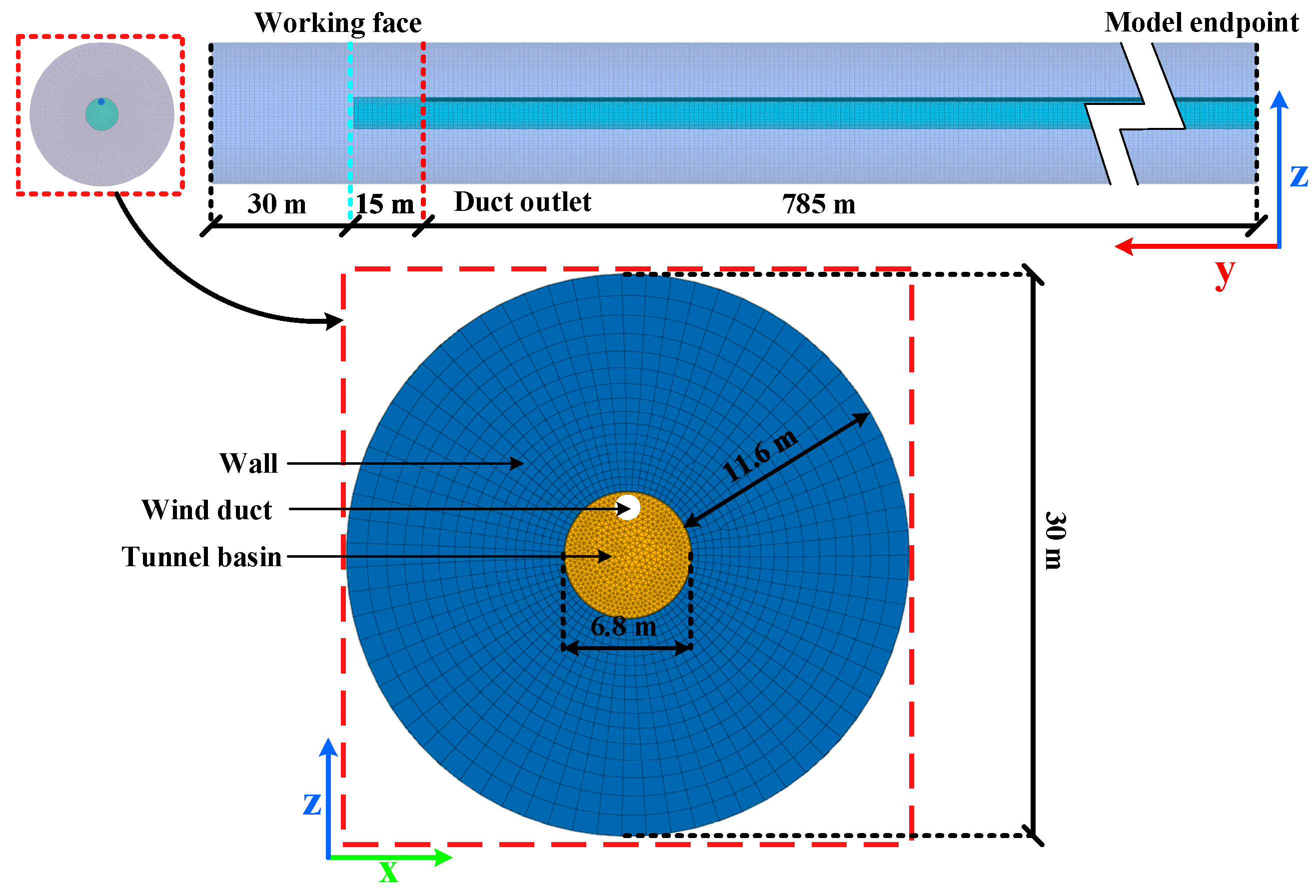 Buildings 14 02908 g011