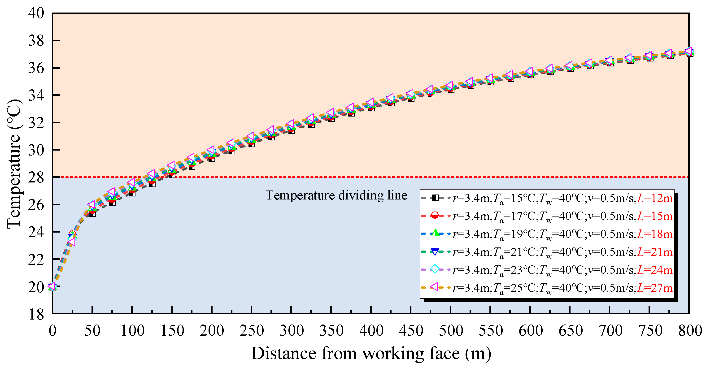 Buildings 14 02908 g016