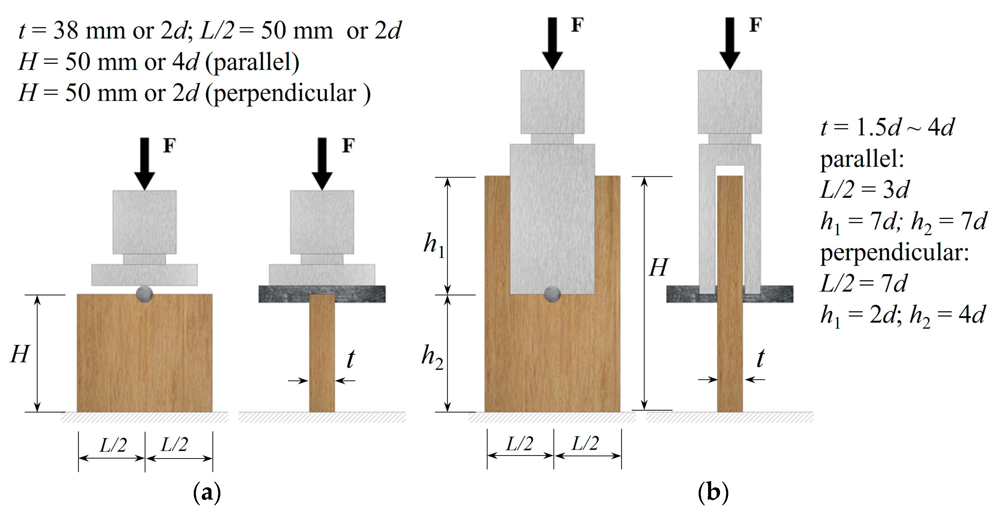 Buildings 14 02909 g001